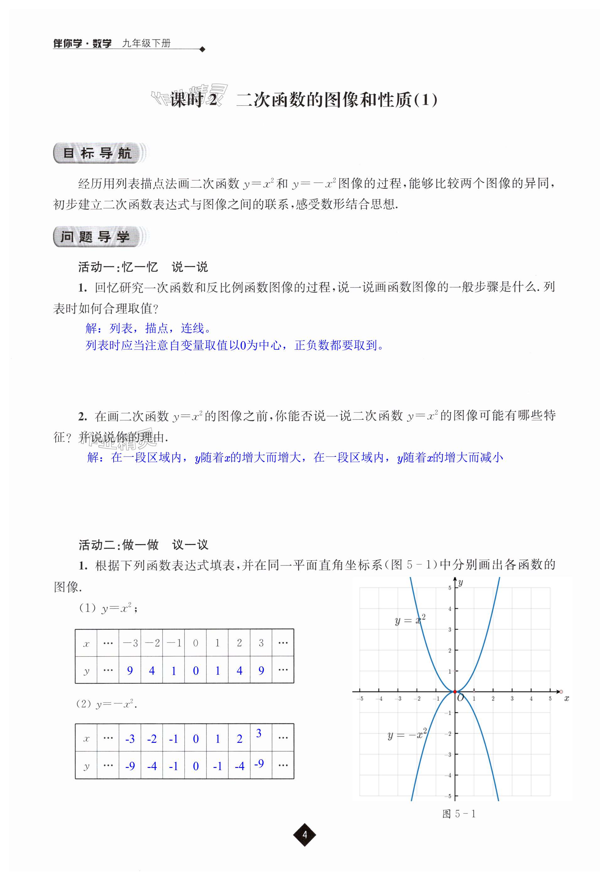 第4頁(yè)