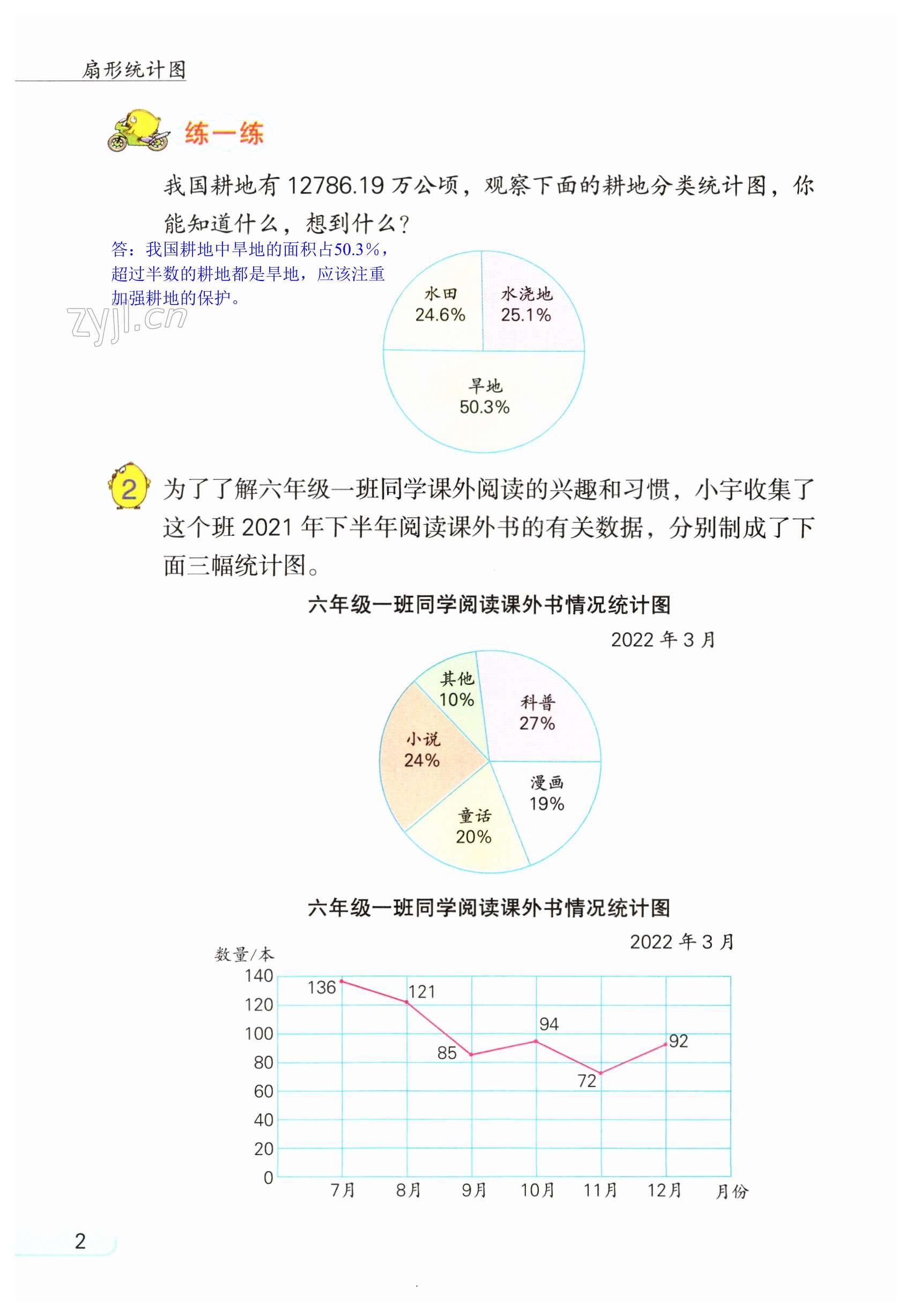 第2頁(yè)