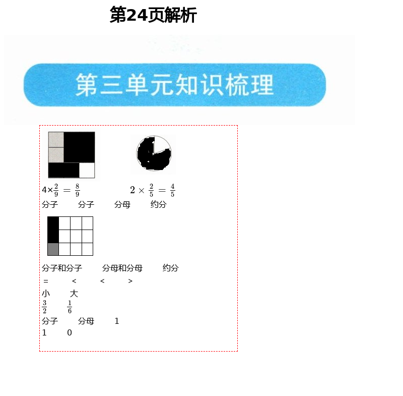 2021年學習之友五年級數(shù)學下冊北師大版 第24頁