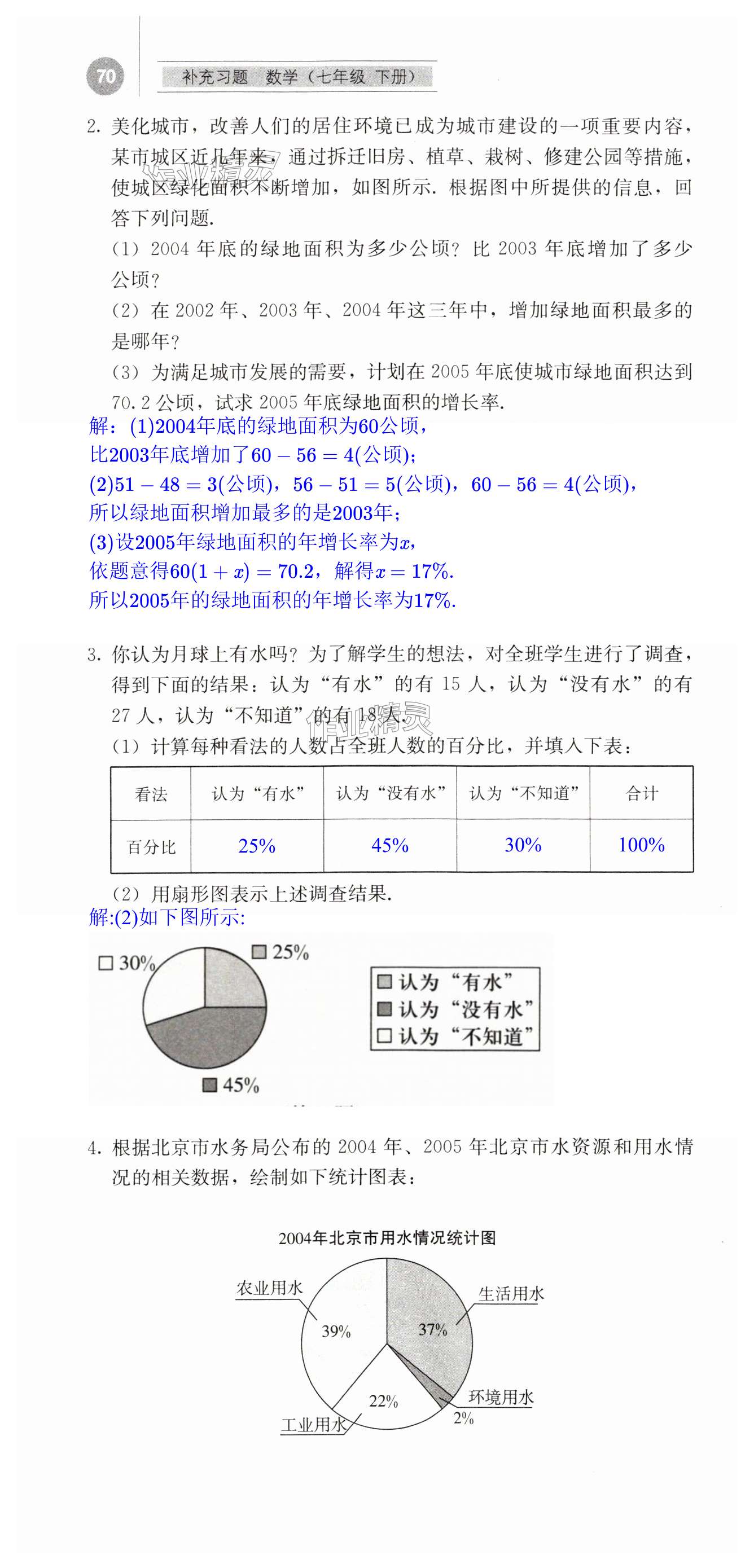 第70頁(yè)