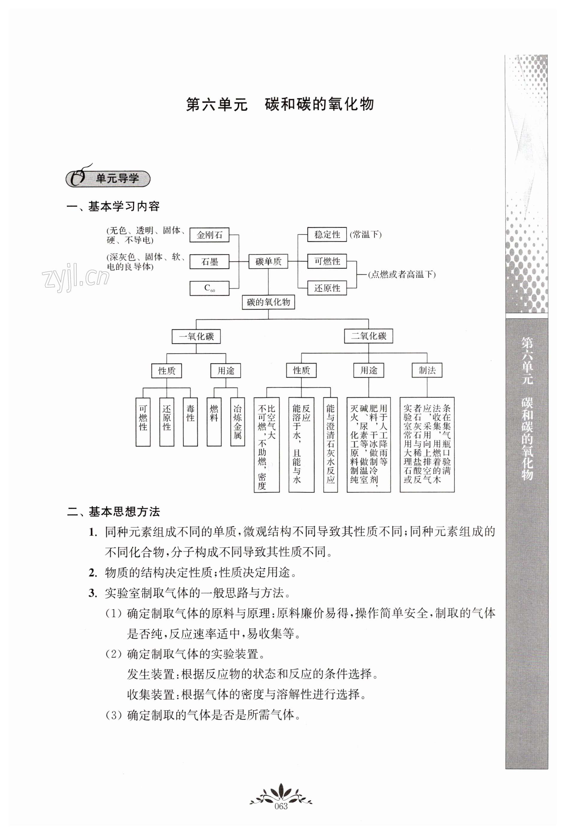 第63頁