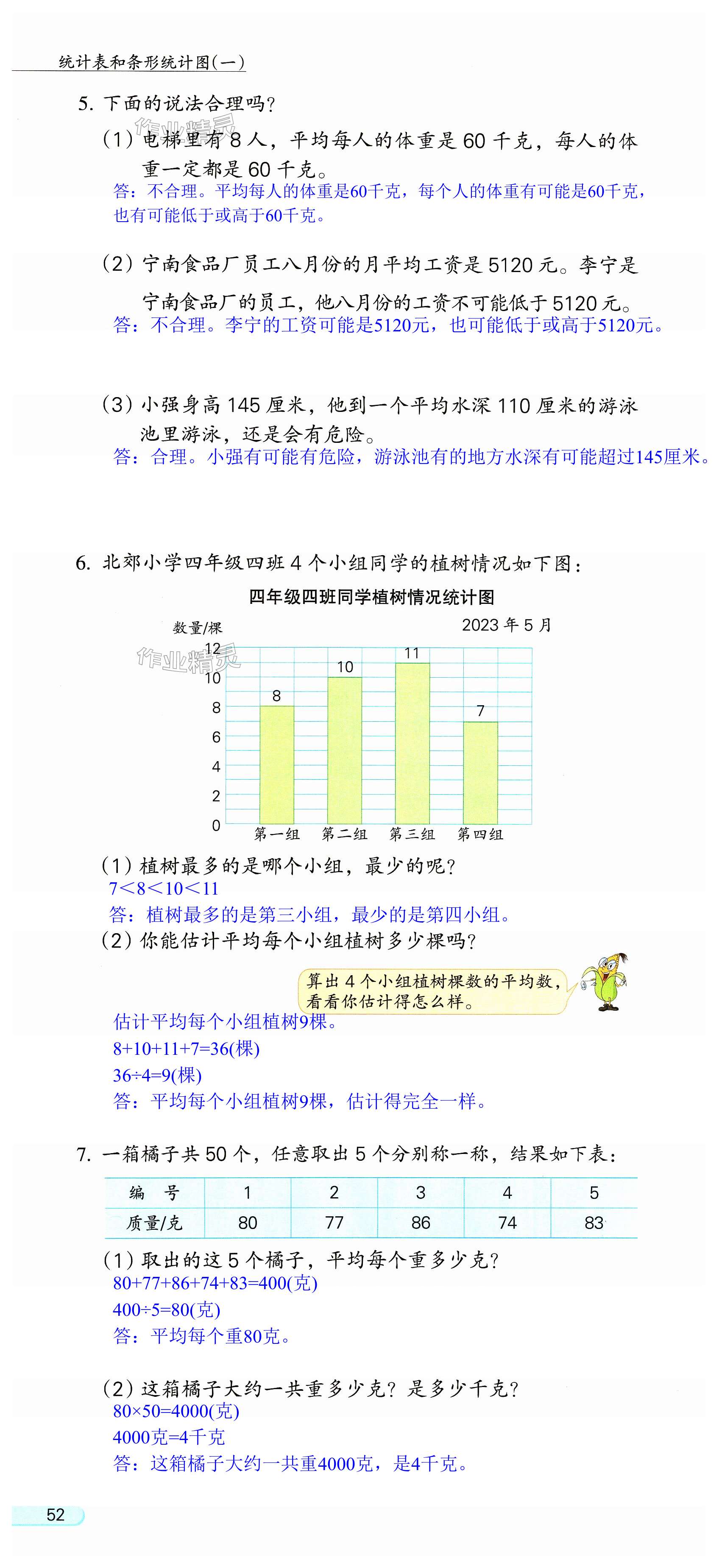 第52頁