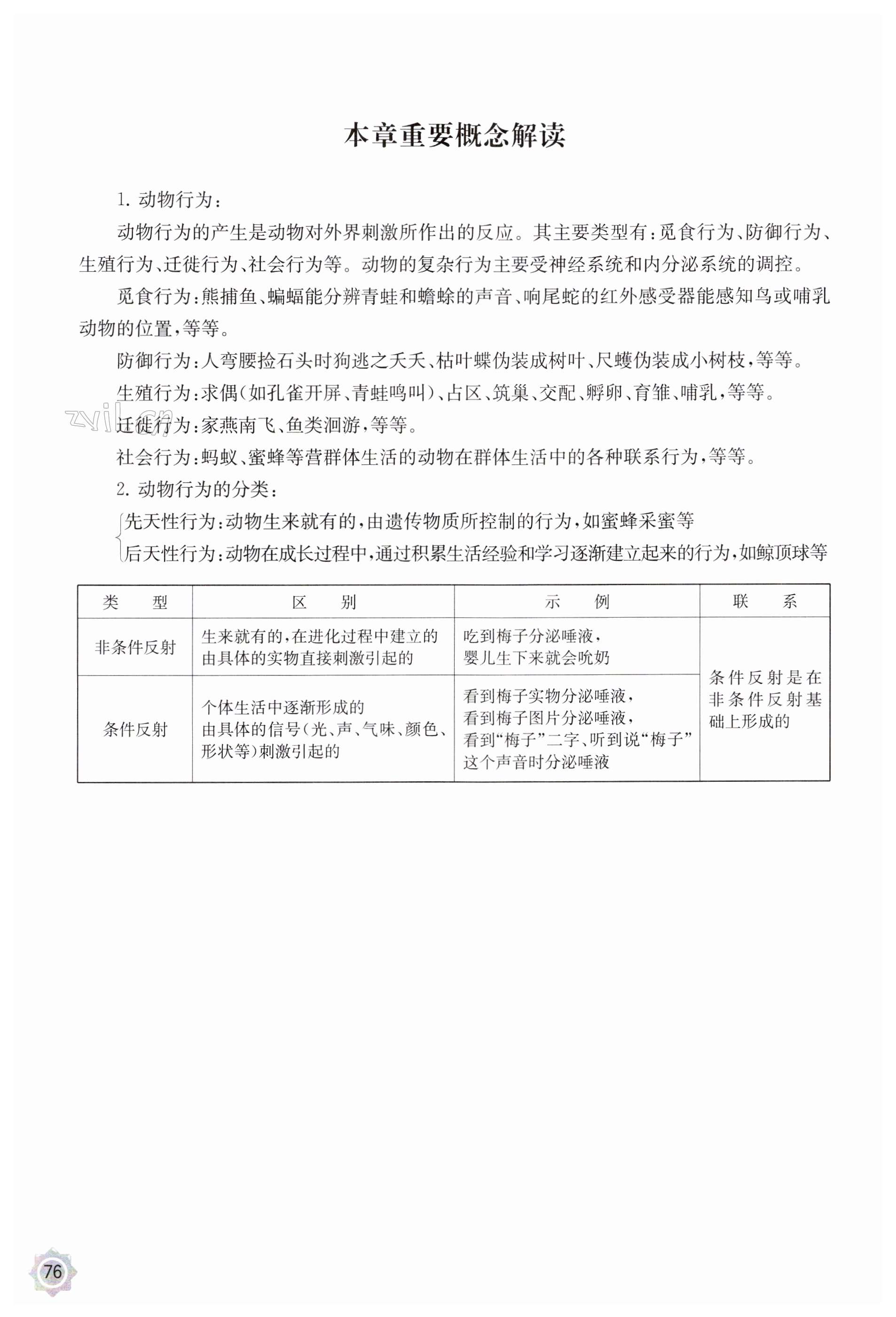 第76页