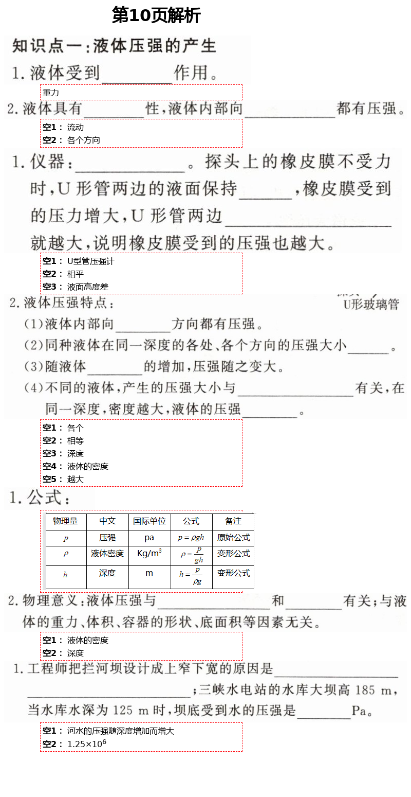 2021年初中物理练习加过关八年级下册沪科版 第10页