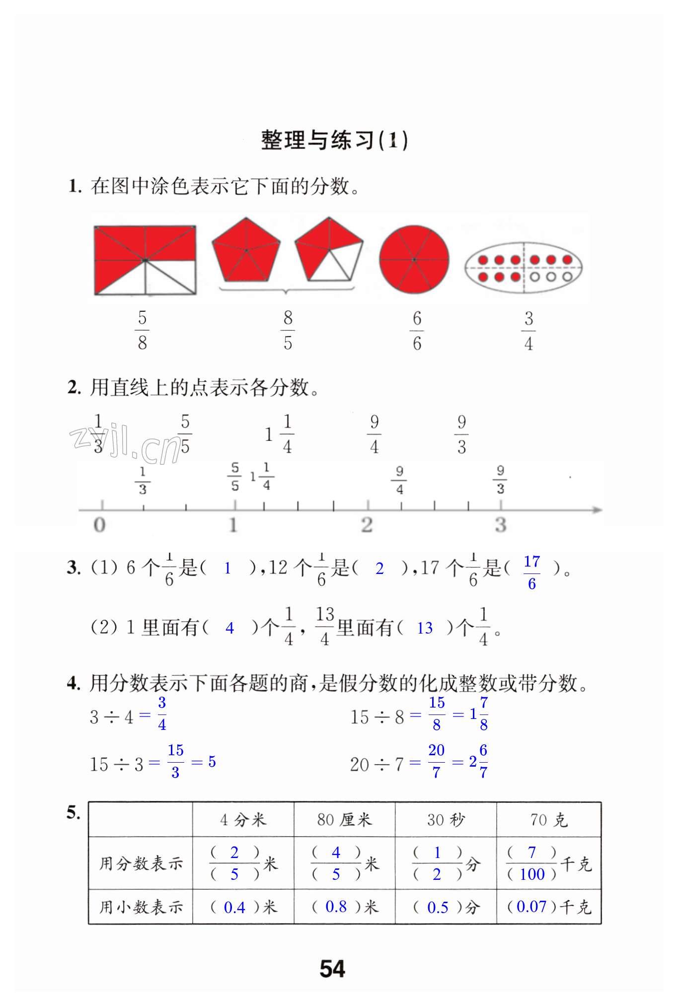 第54页