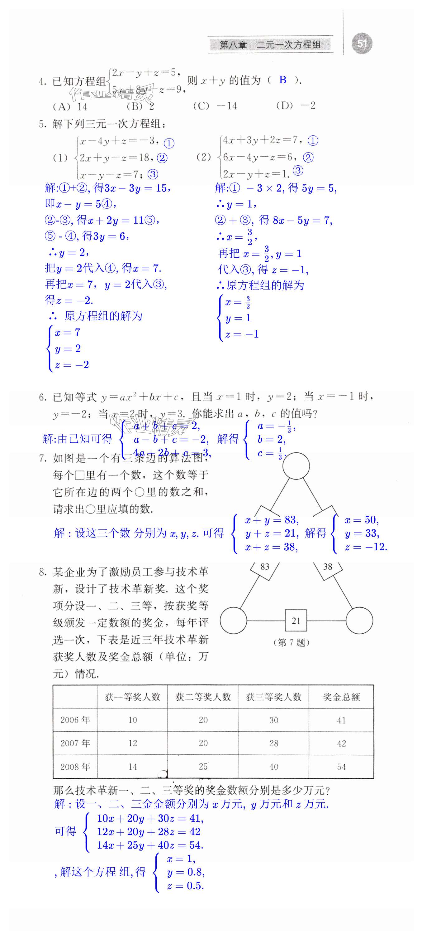 第51頁(yè)