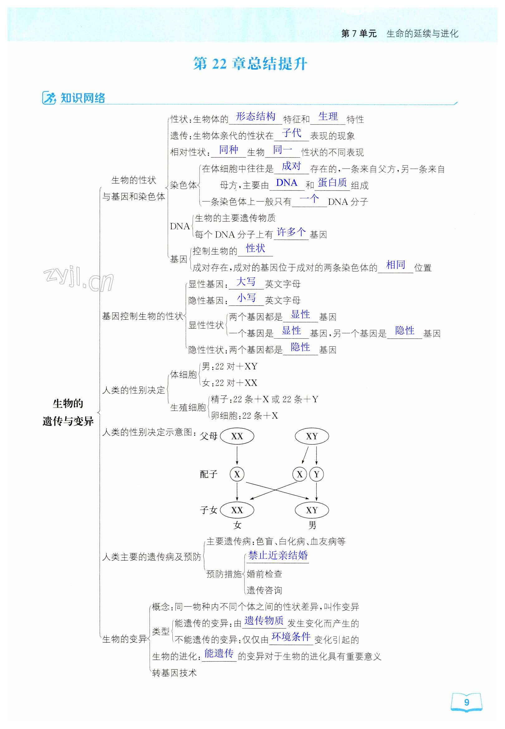 第9頁