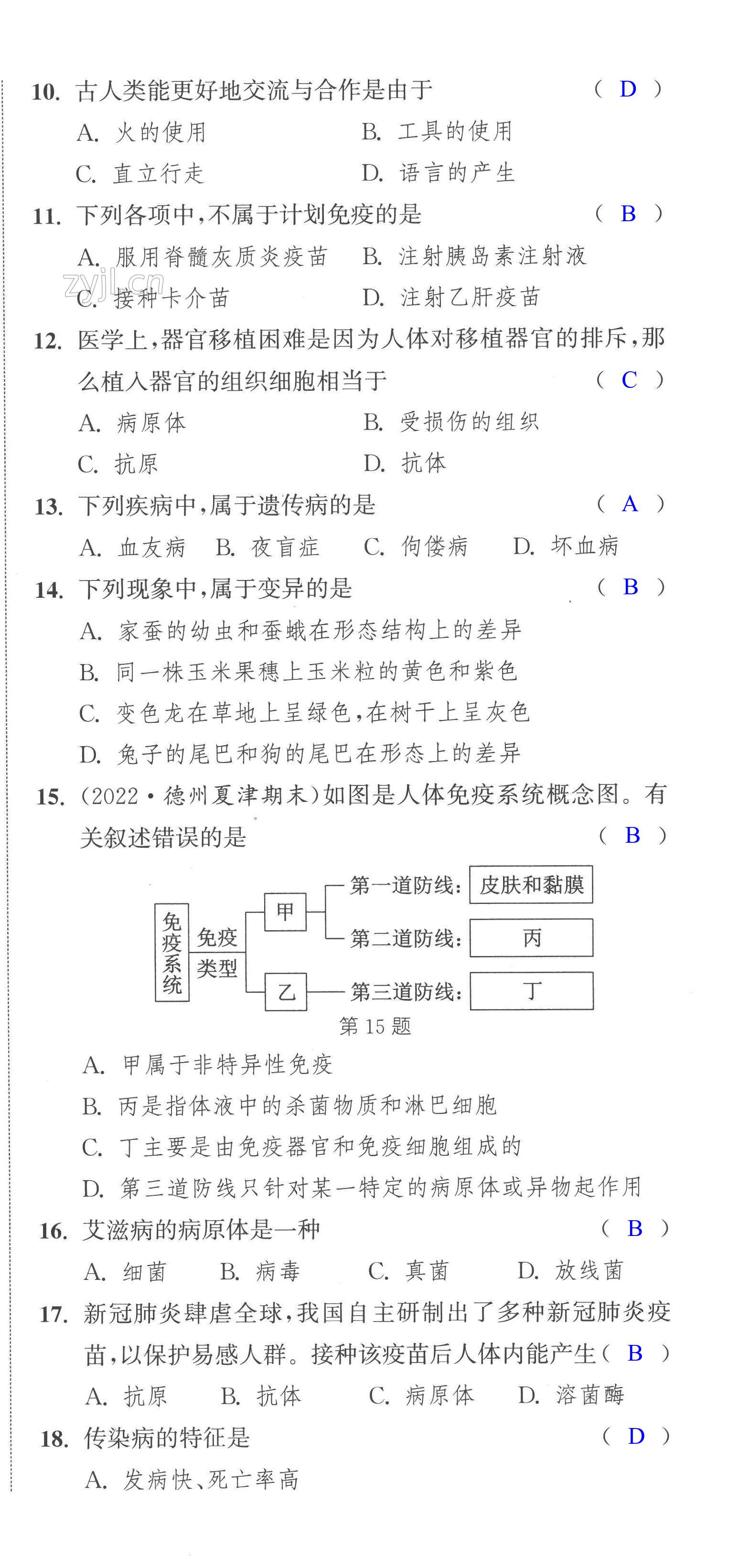 第15頁