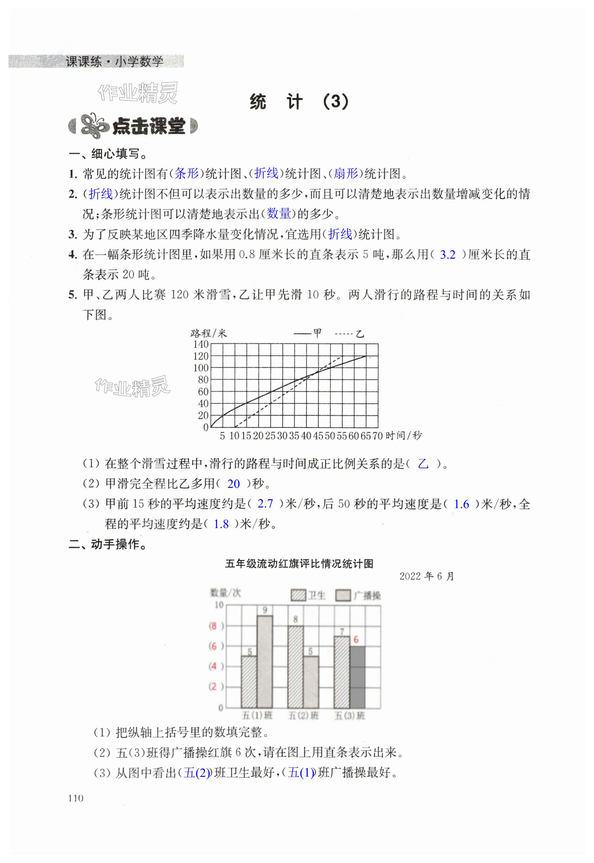 第110頁(yè)