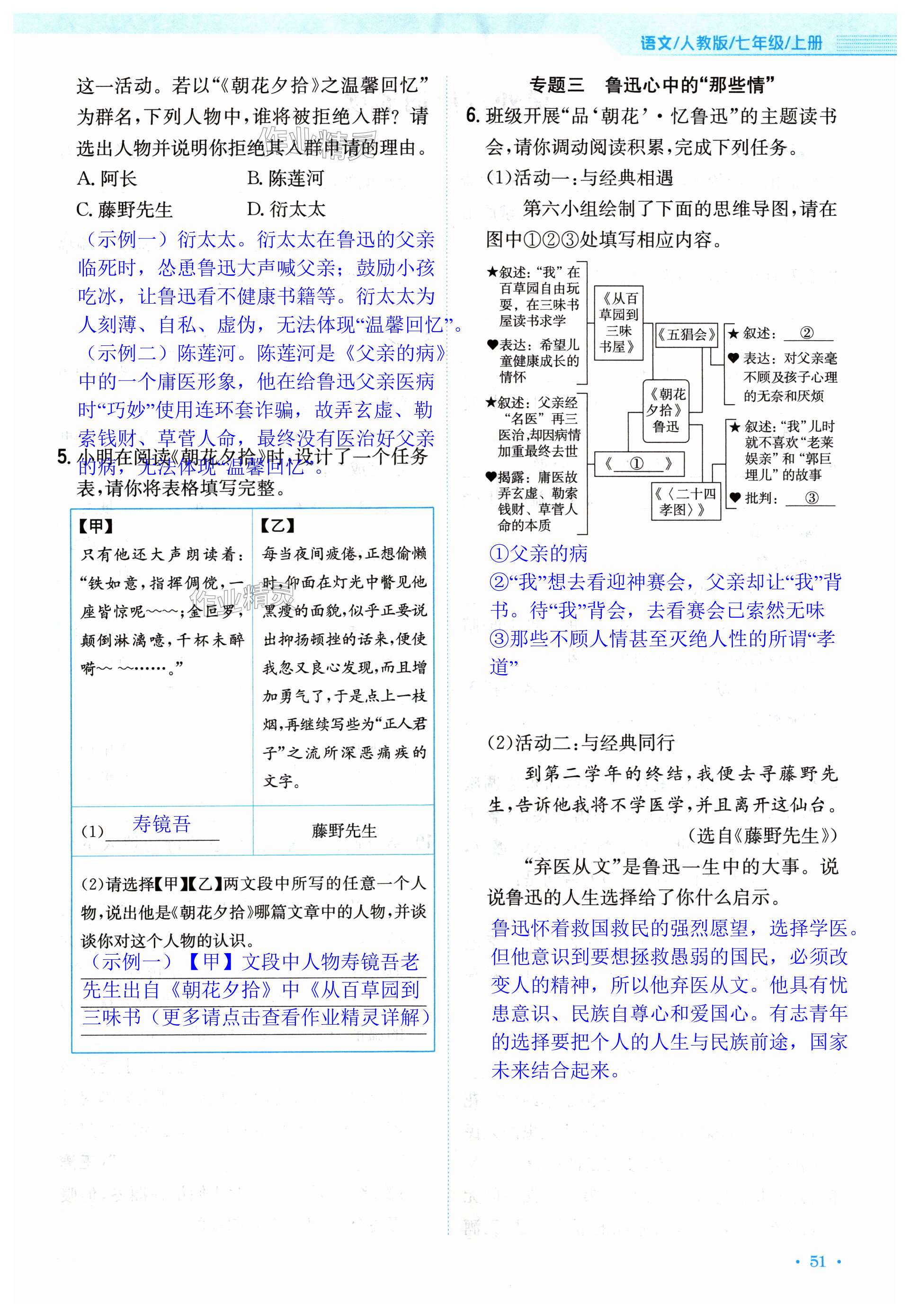 第51頁(yè)