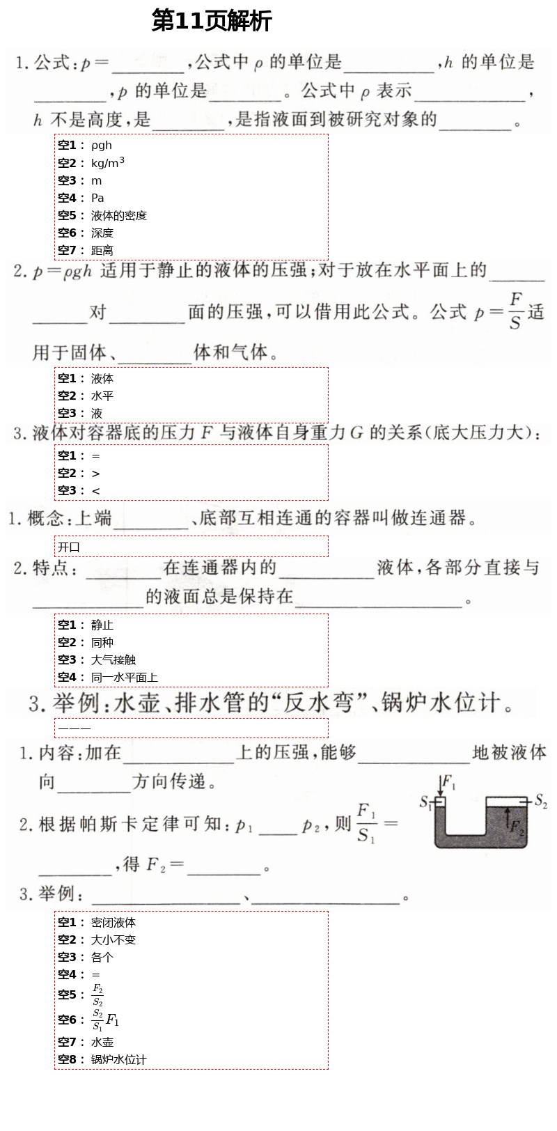 2021年初中物理练习加过关八年级下册沪科版 第11页