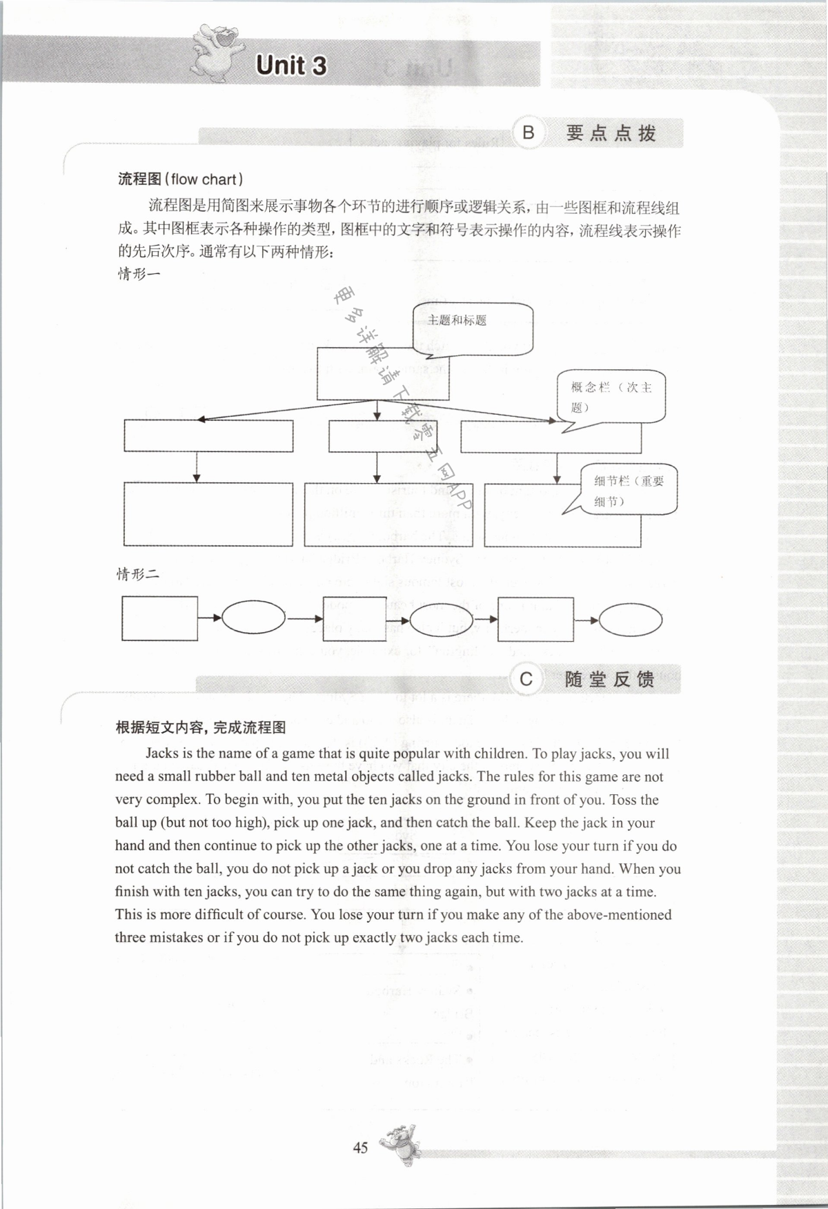 Unit 3 Online tours - 第45页