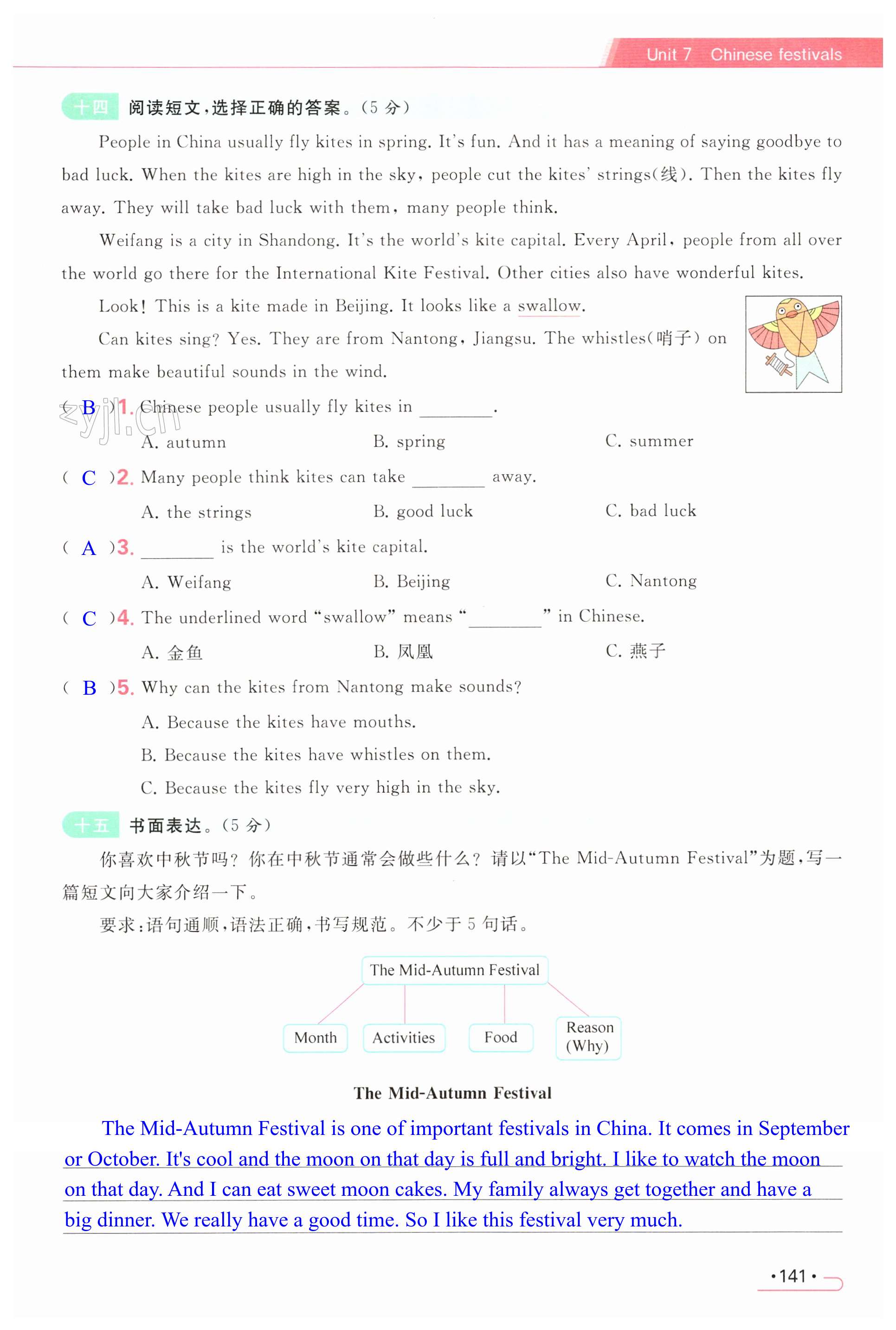 第141页