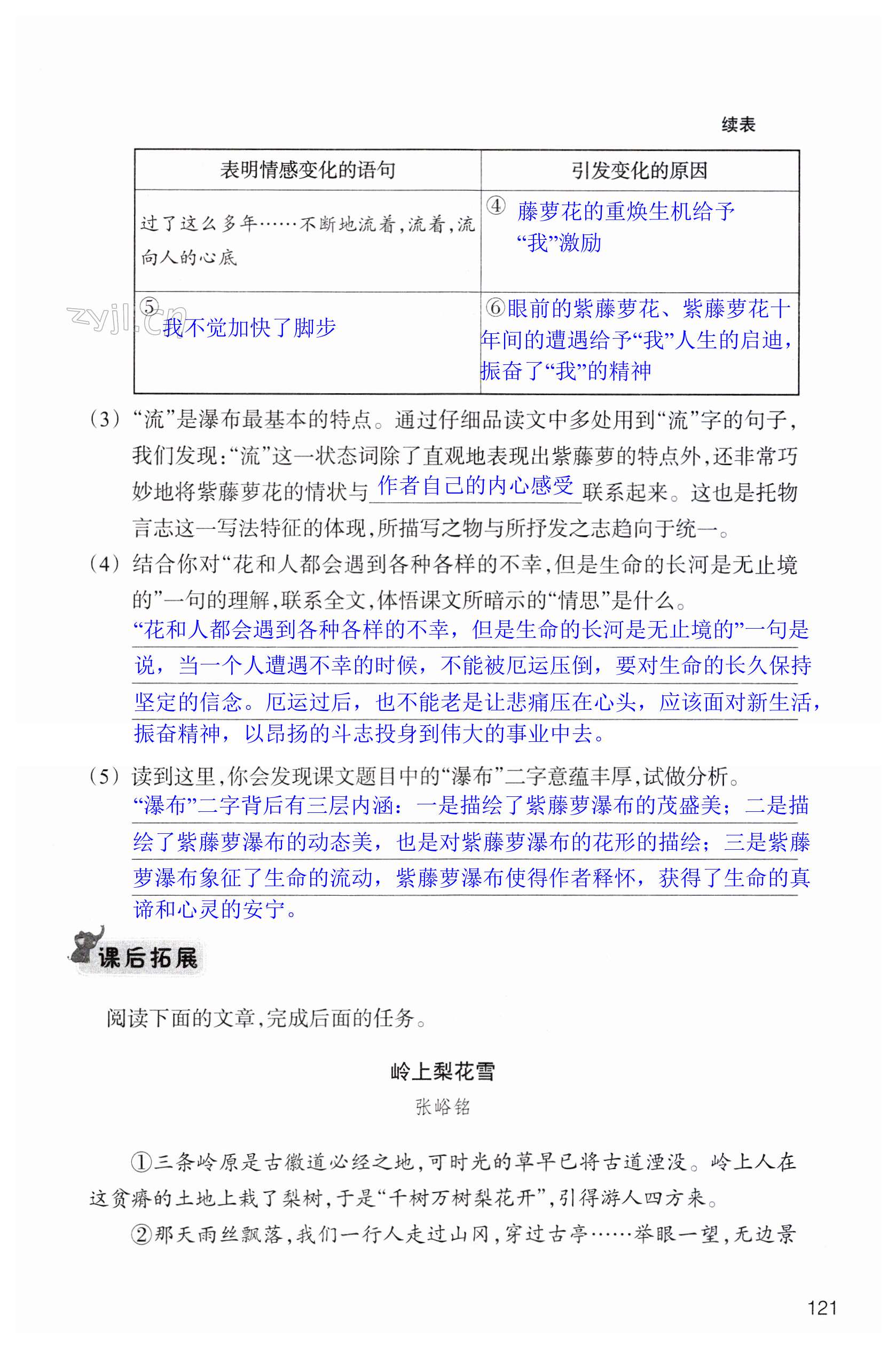 第121页