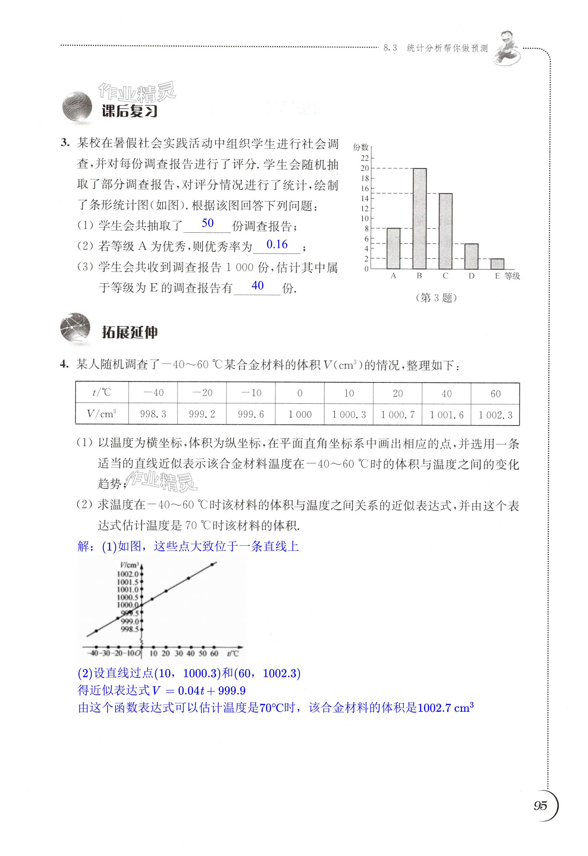 第95頁