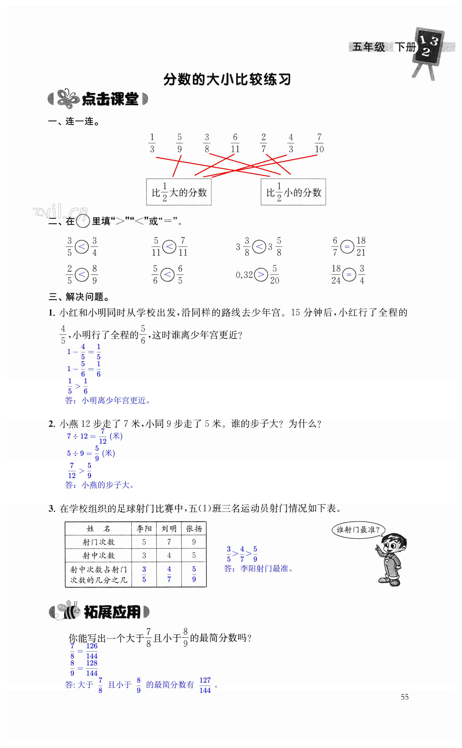 第55页