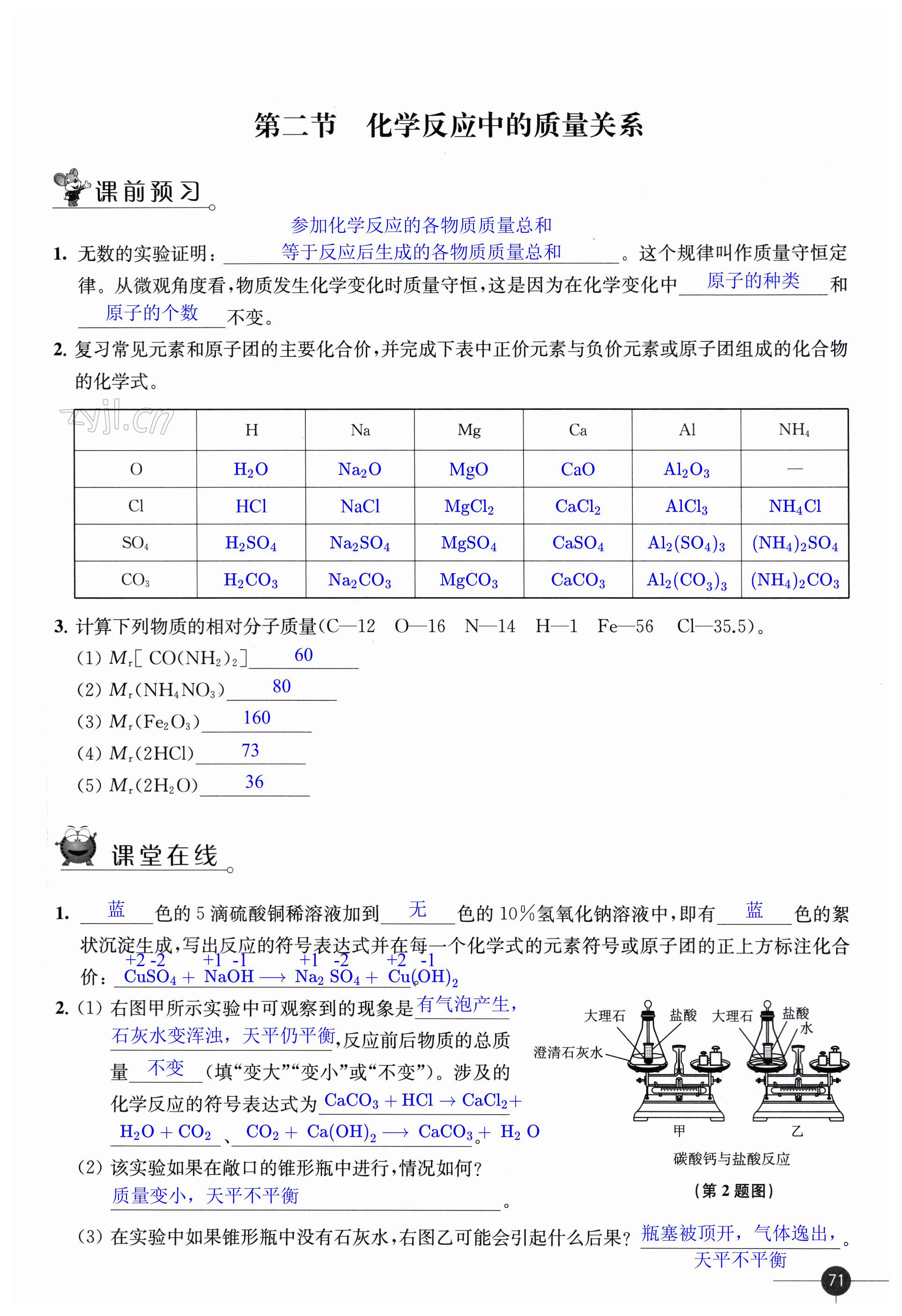 第71頁(yè)