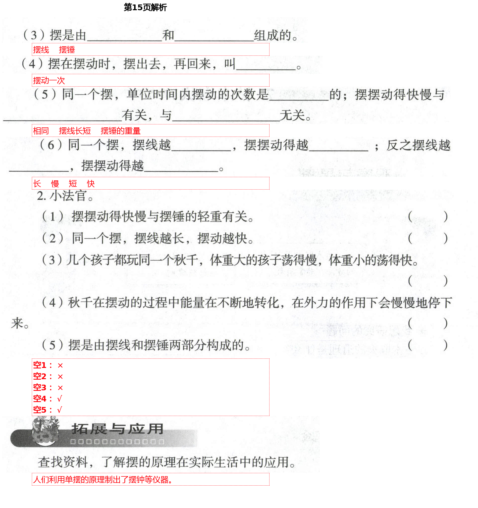 2021年自主學習指導課程六年級科學下冊青島版 第15頁