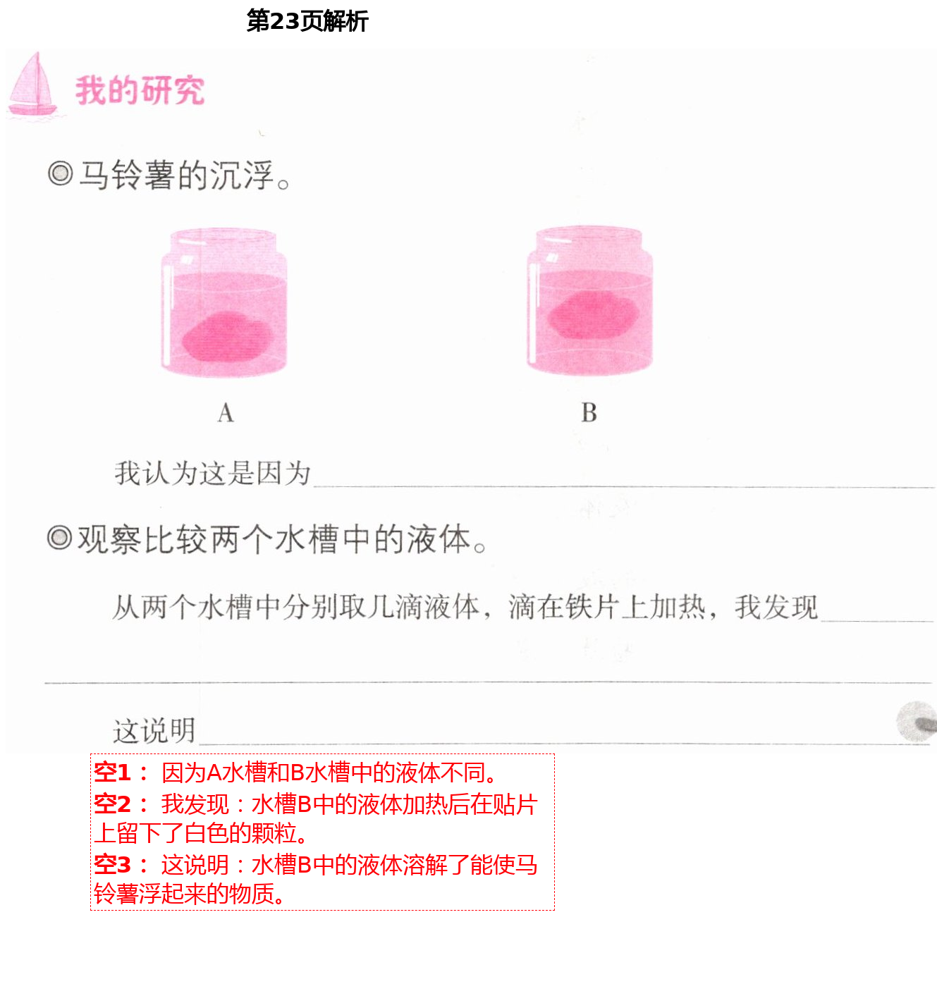 2021年科學學習與鞏固五年級下冊教科版 第23頁