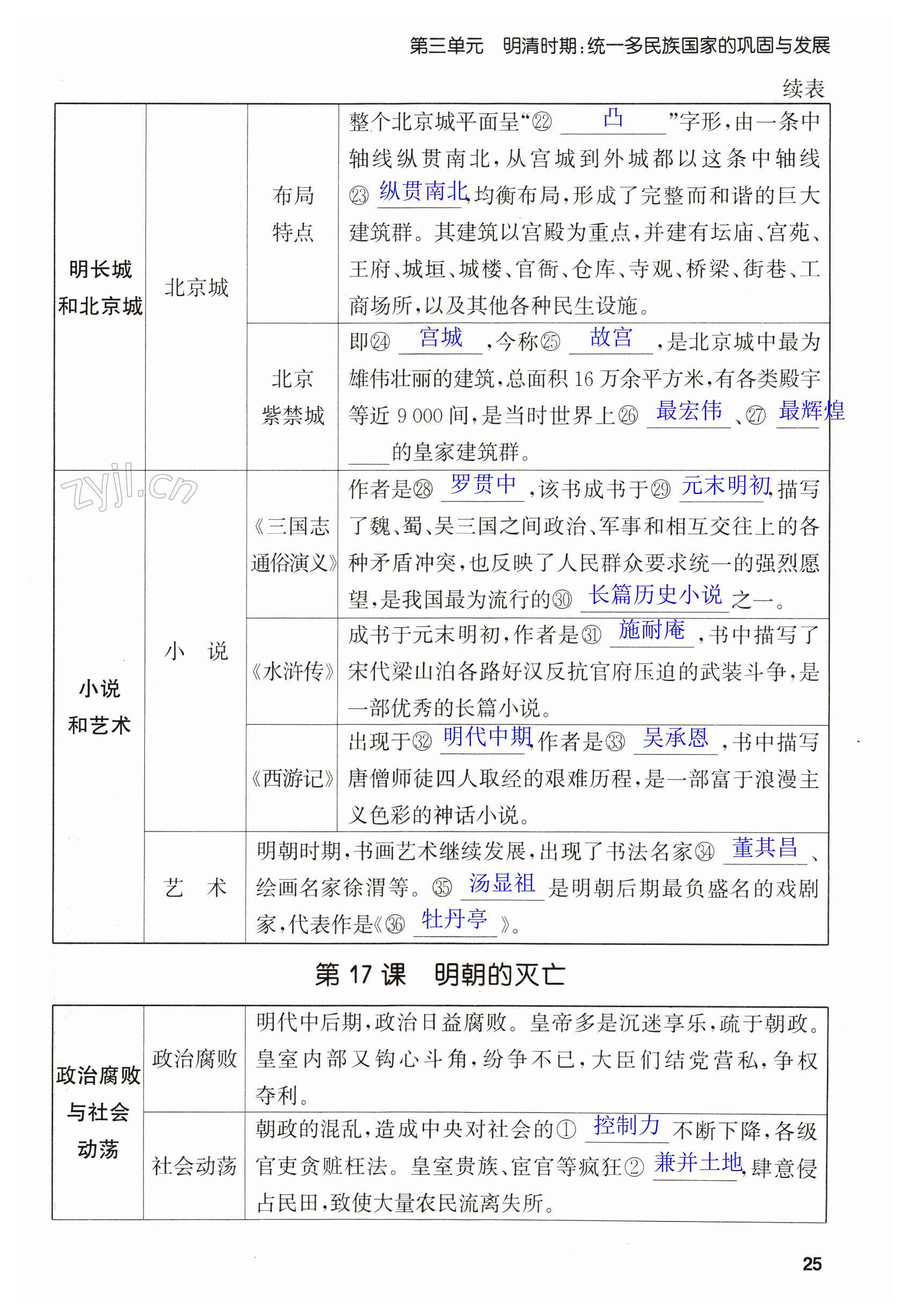 第25页
