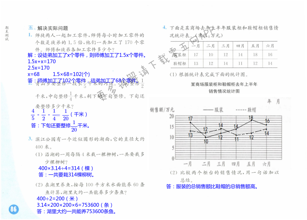 第86頁(yè)