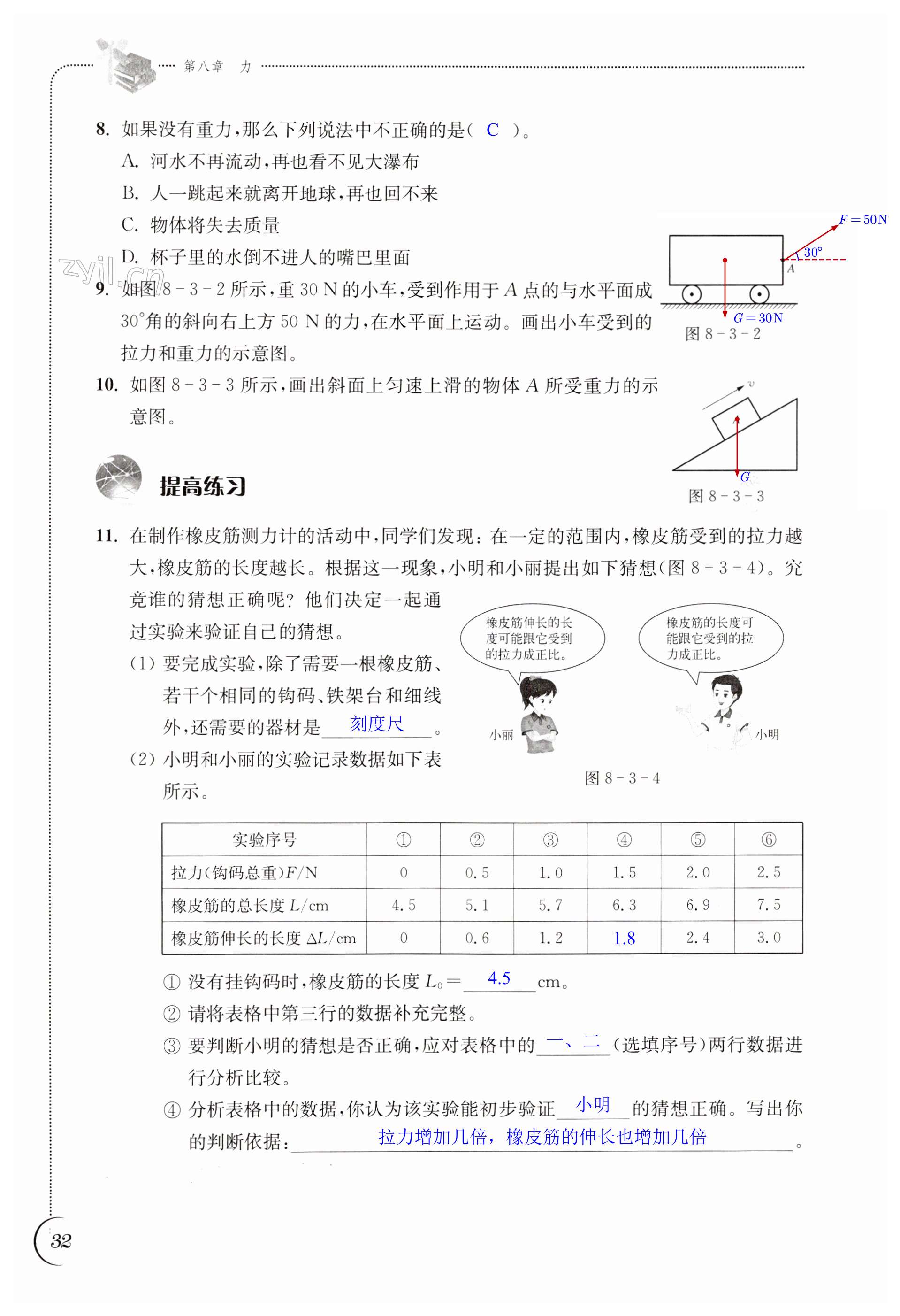 第32頁