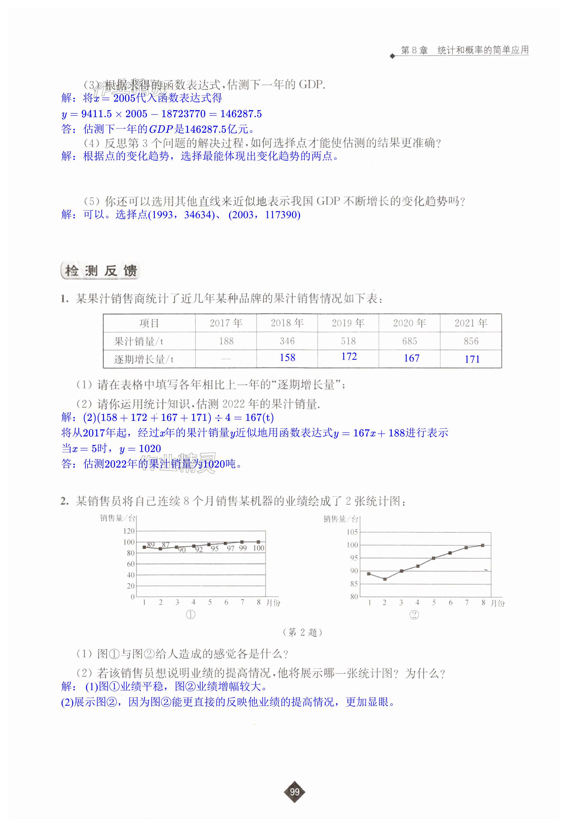 第99頁(yè)