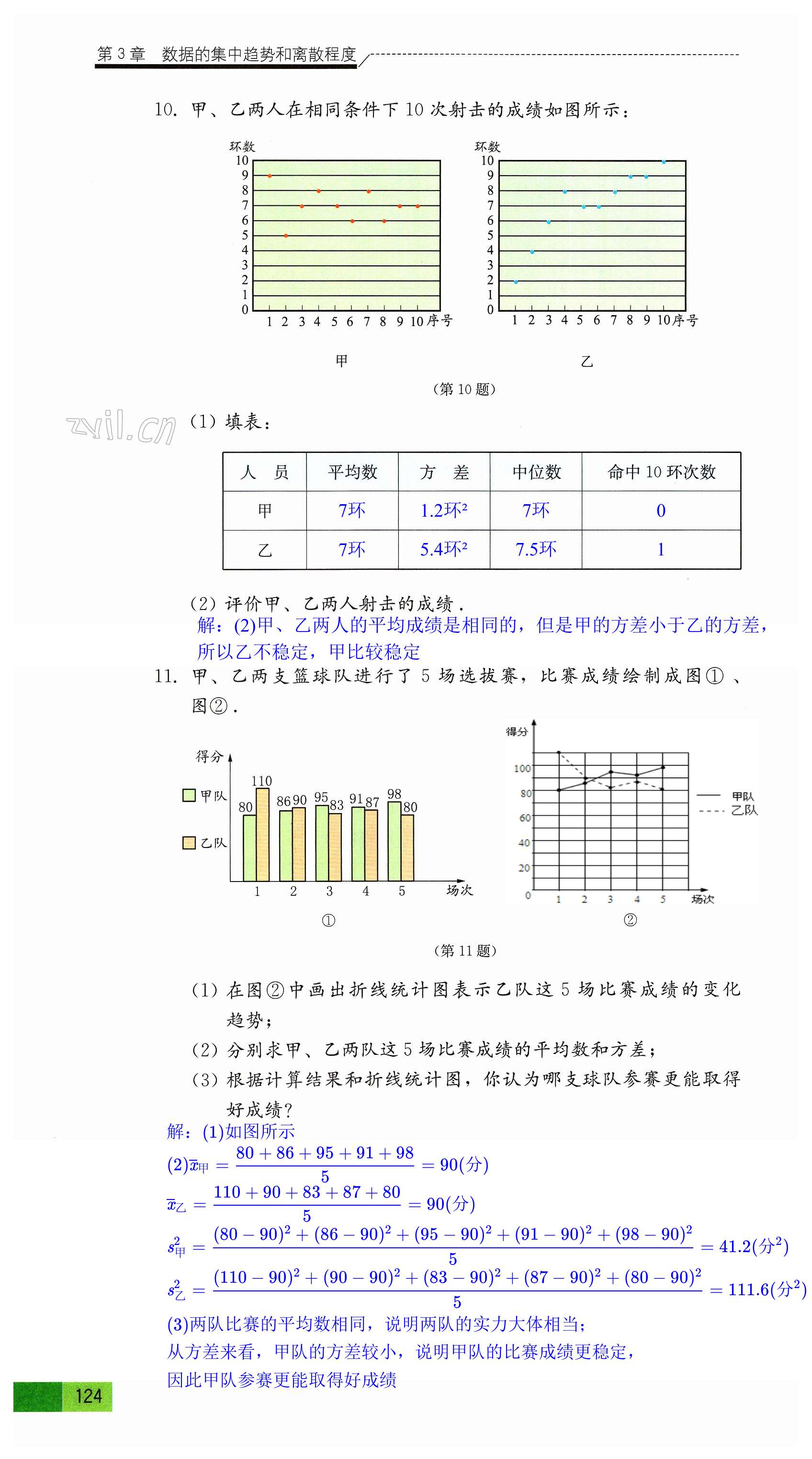 第124頁