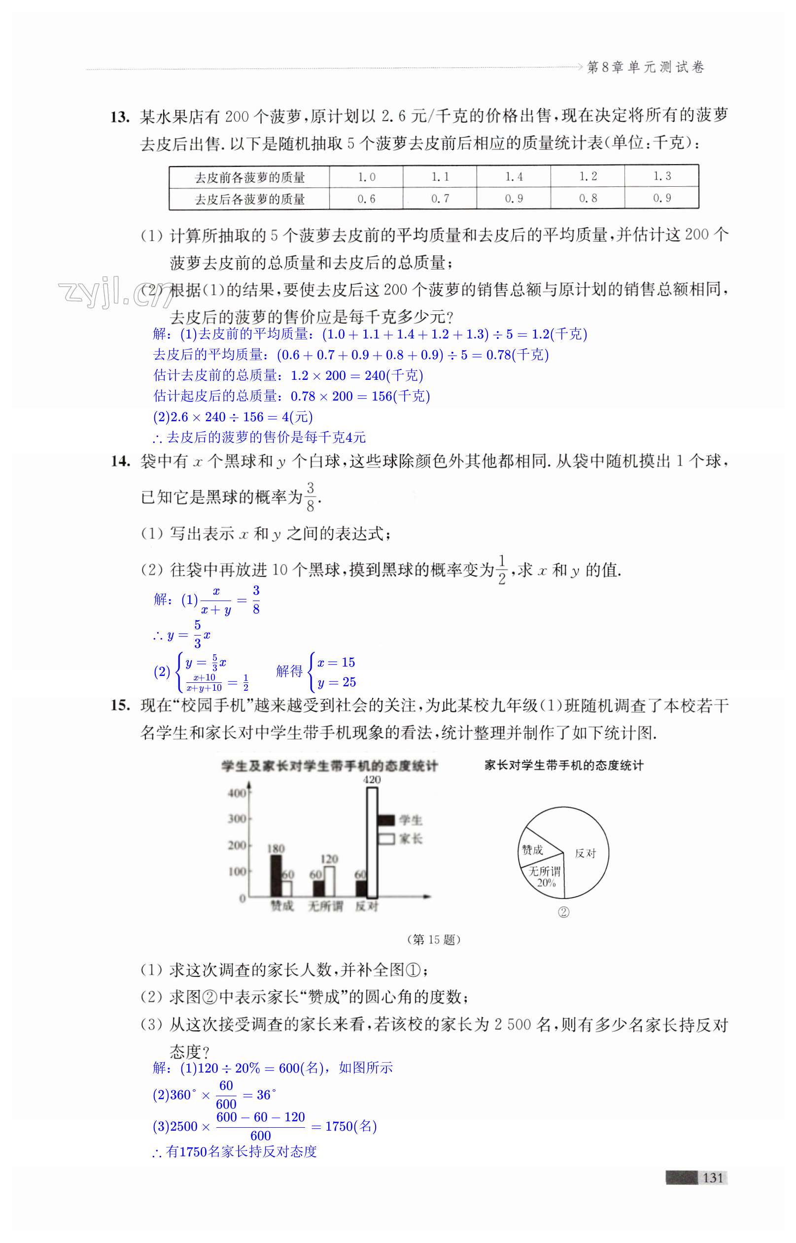 第131頁