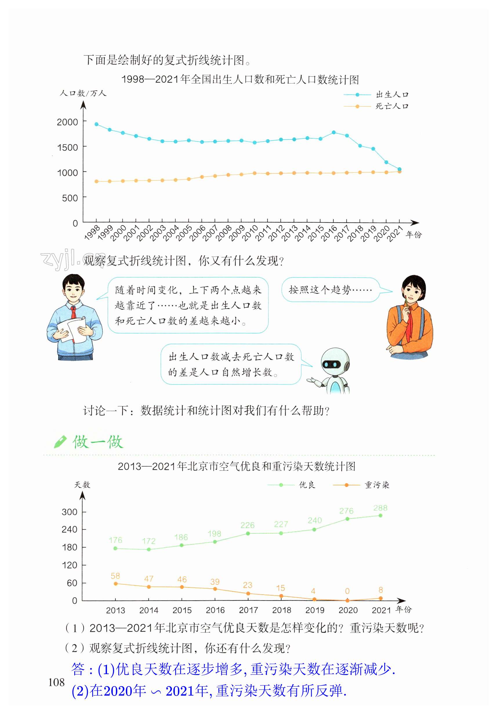 第108页