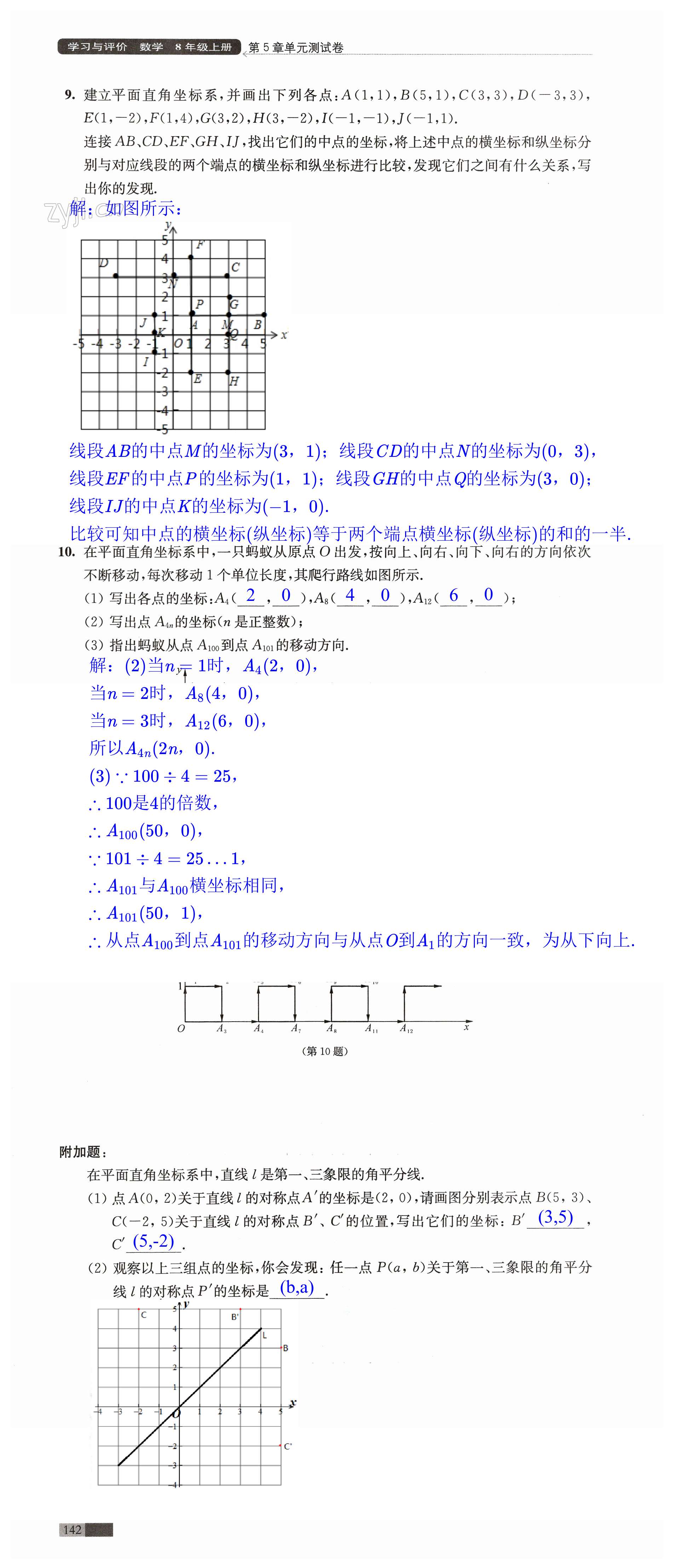 第142頁