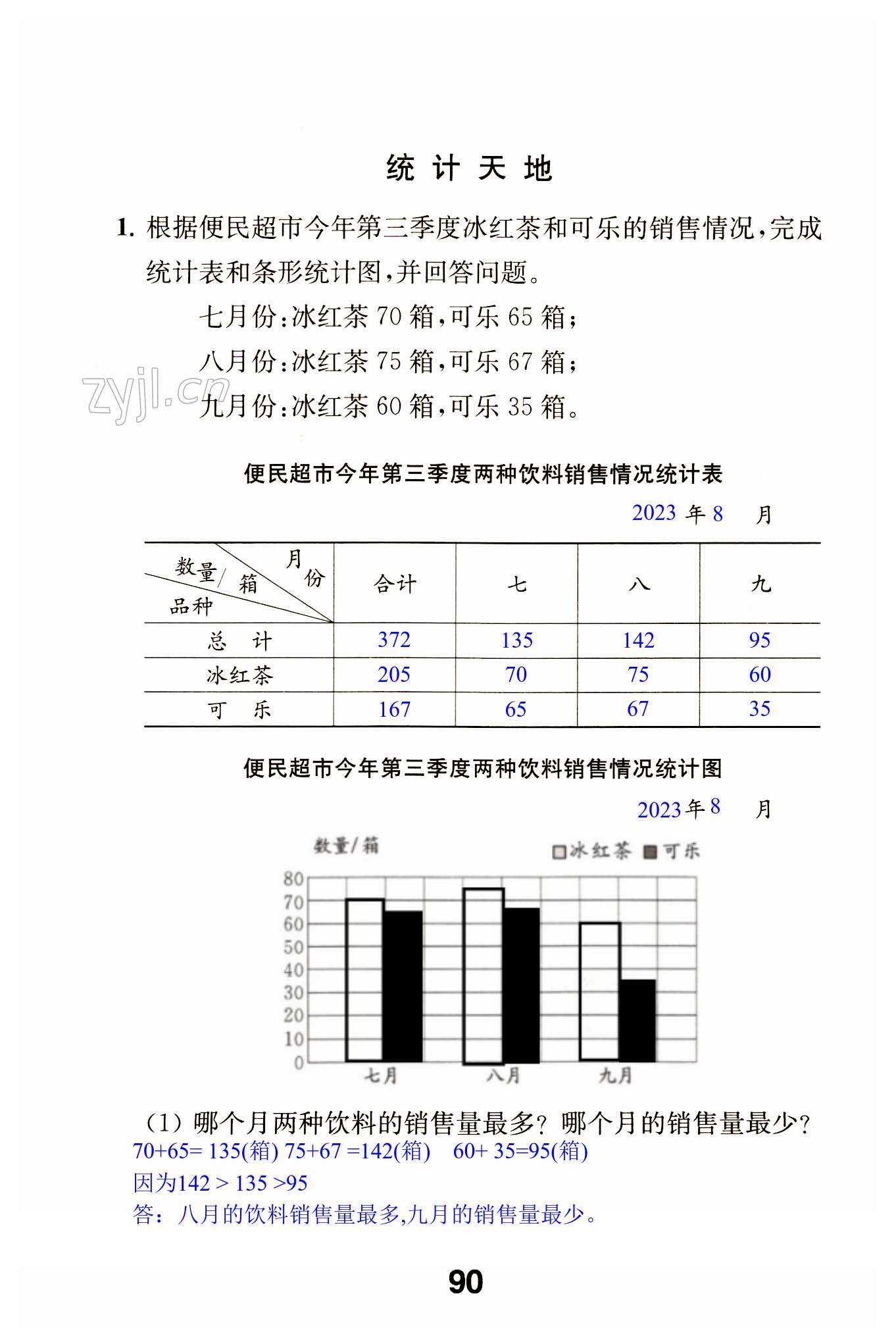 第90页