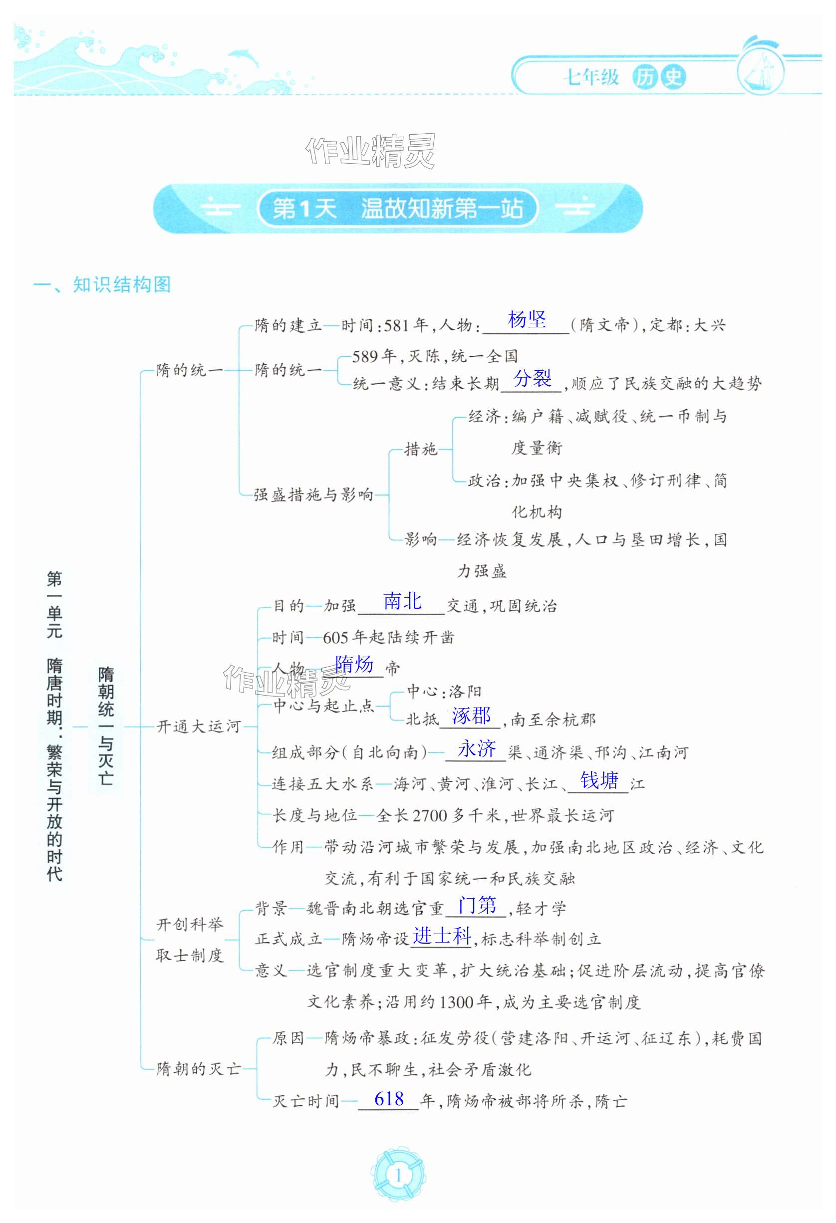2025年暑假樂園海南出版社七年級歷史人教版 第1頁