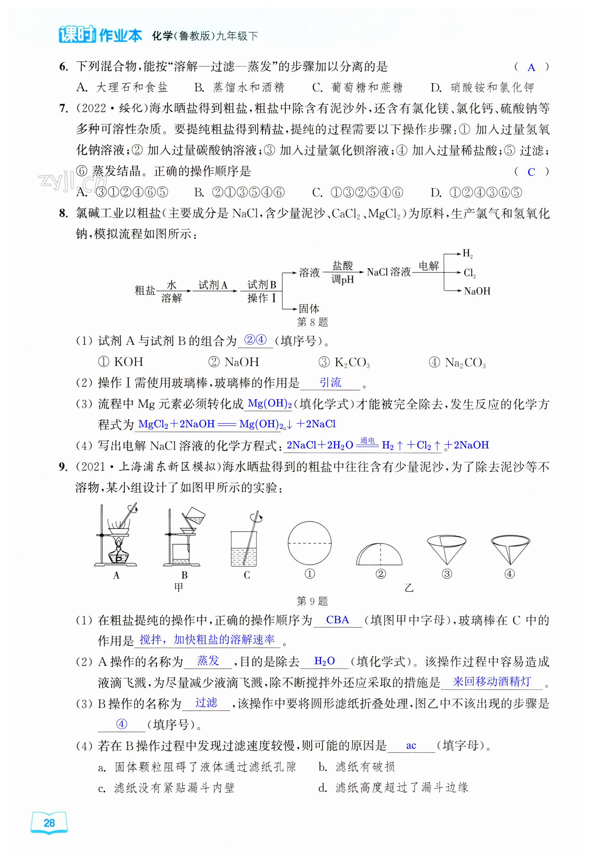 第28頁