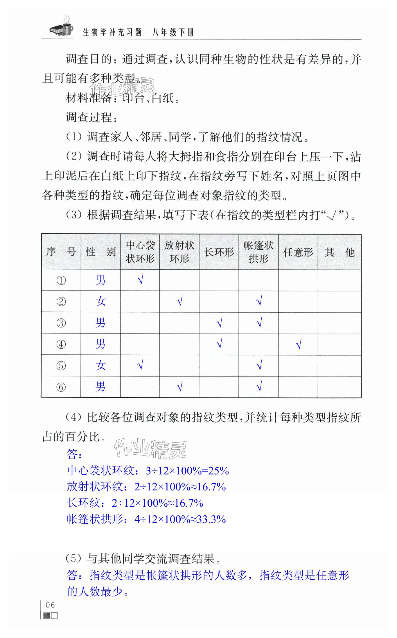 第6頁(yè)