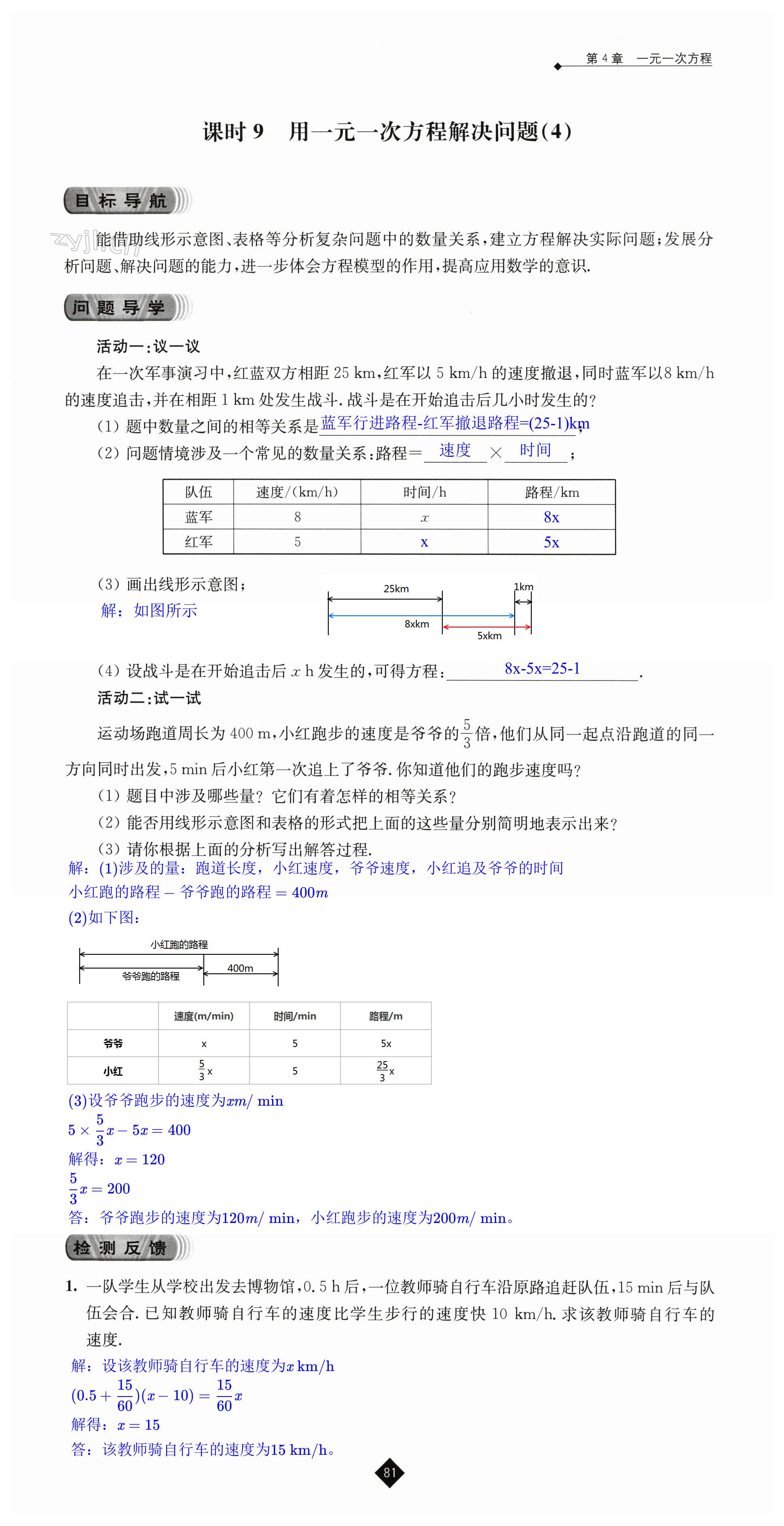 第81頁(yè)