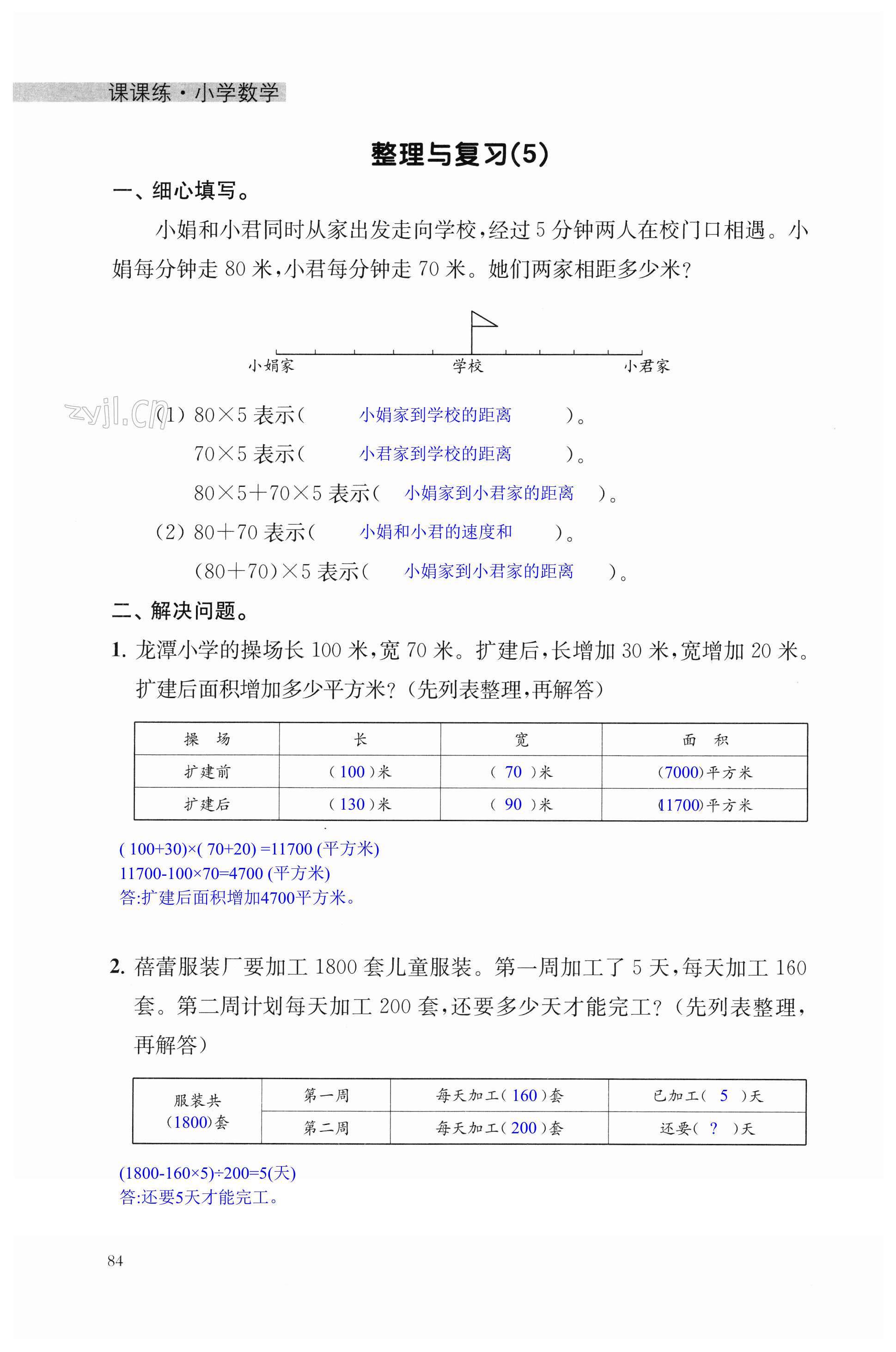 第84頁