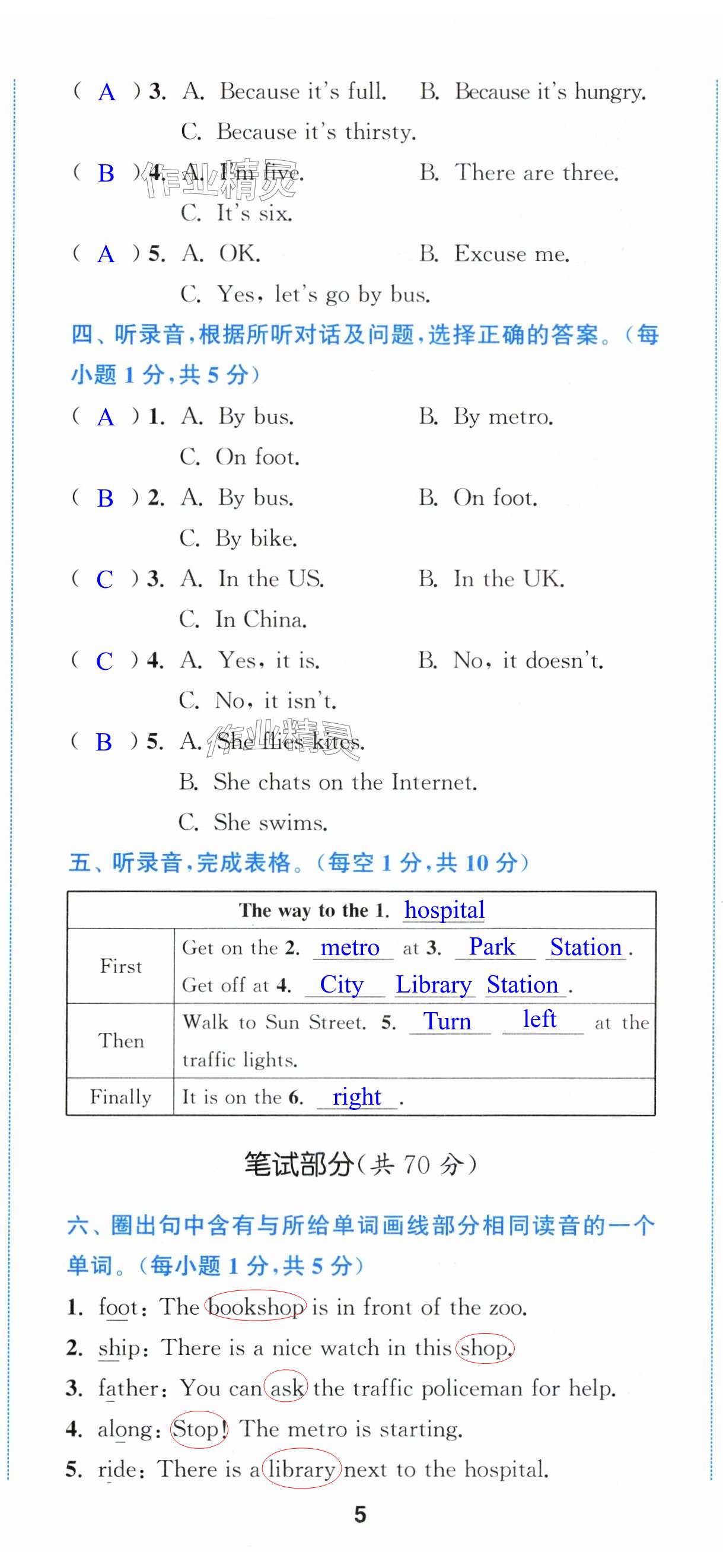 第14頁