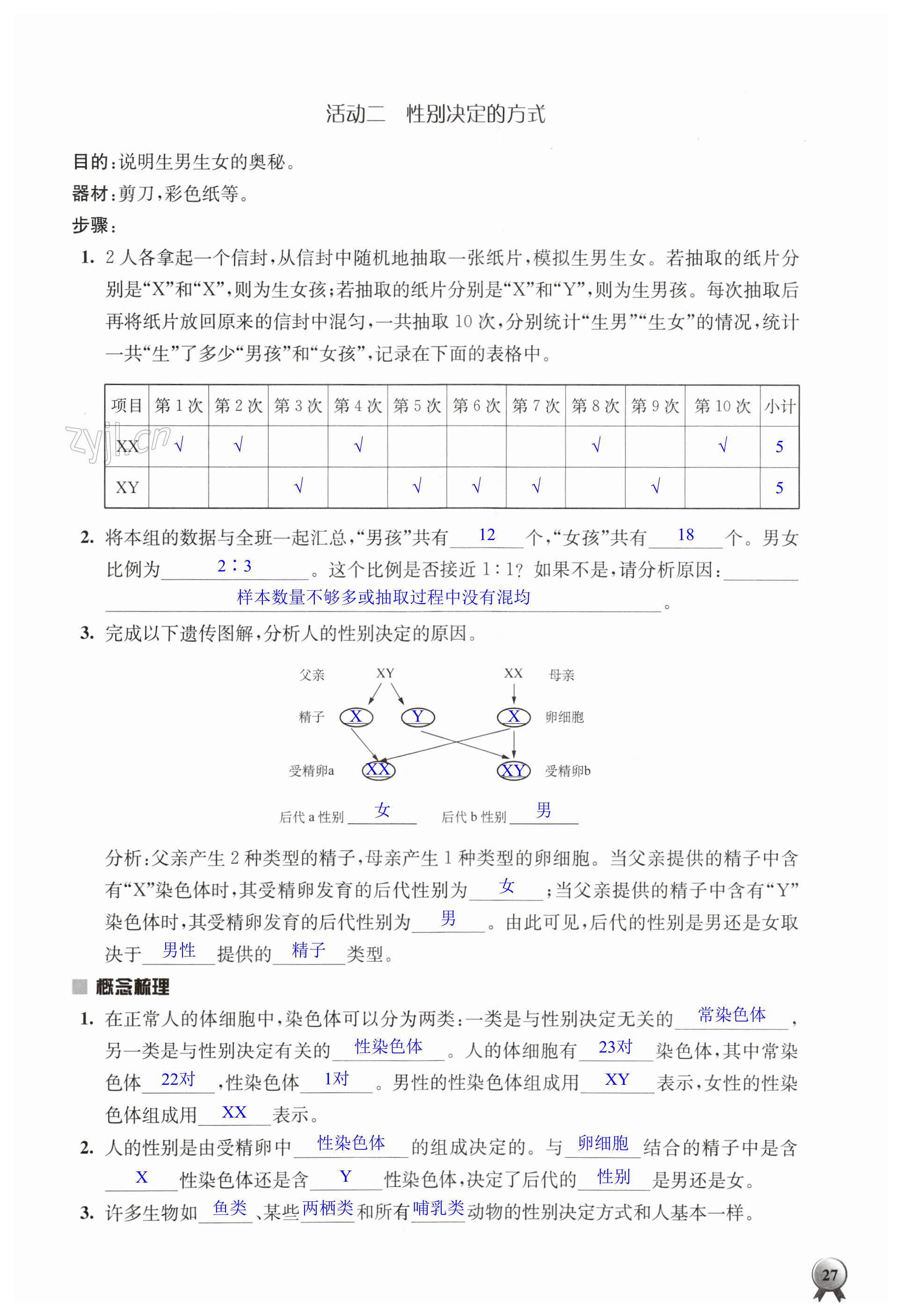 第27頁(yè)