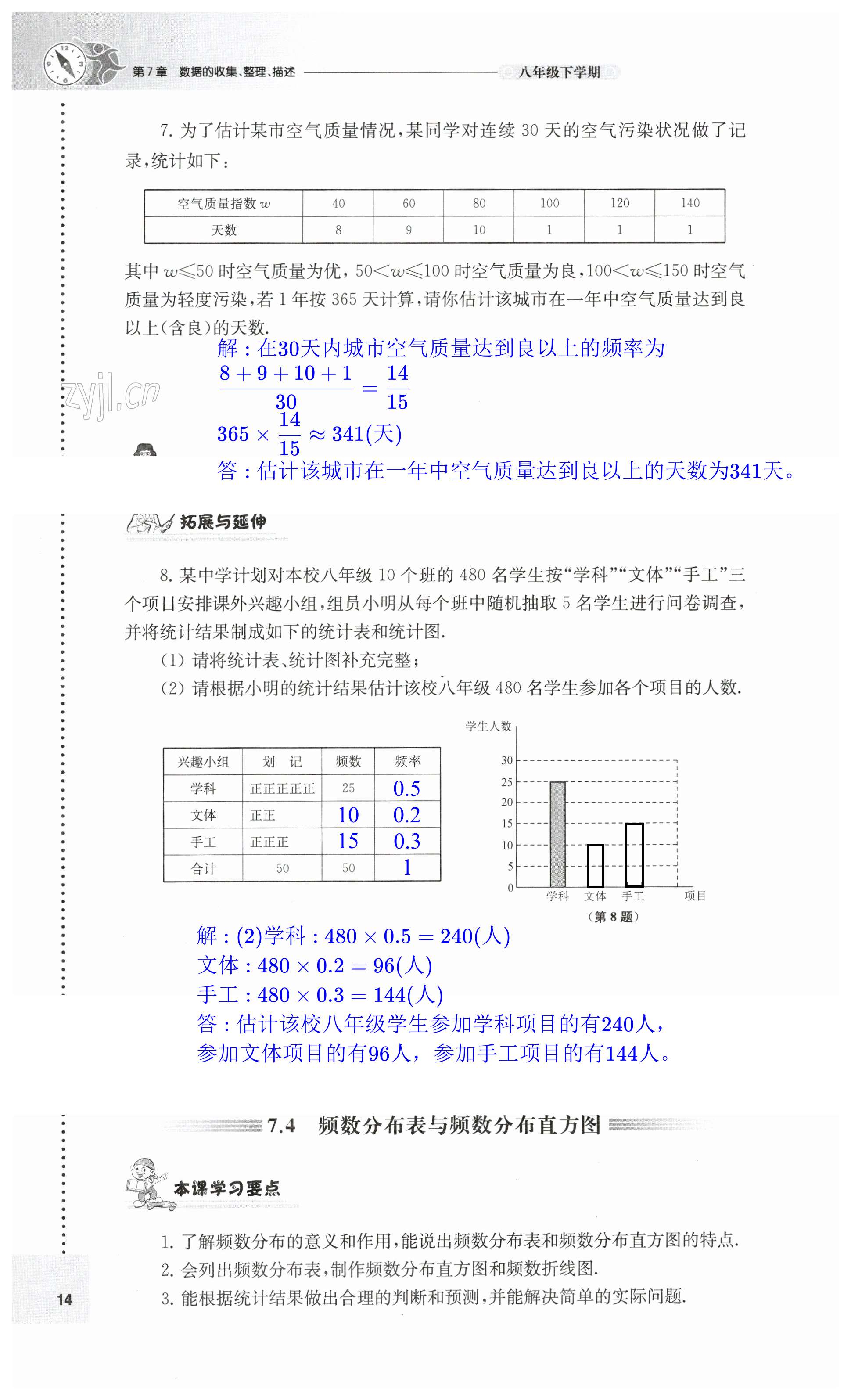 第14頁