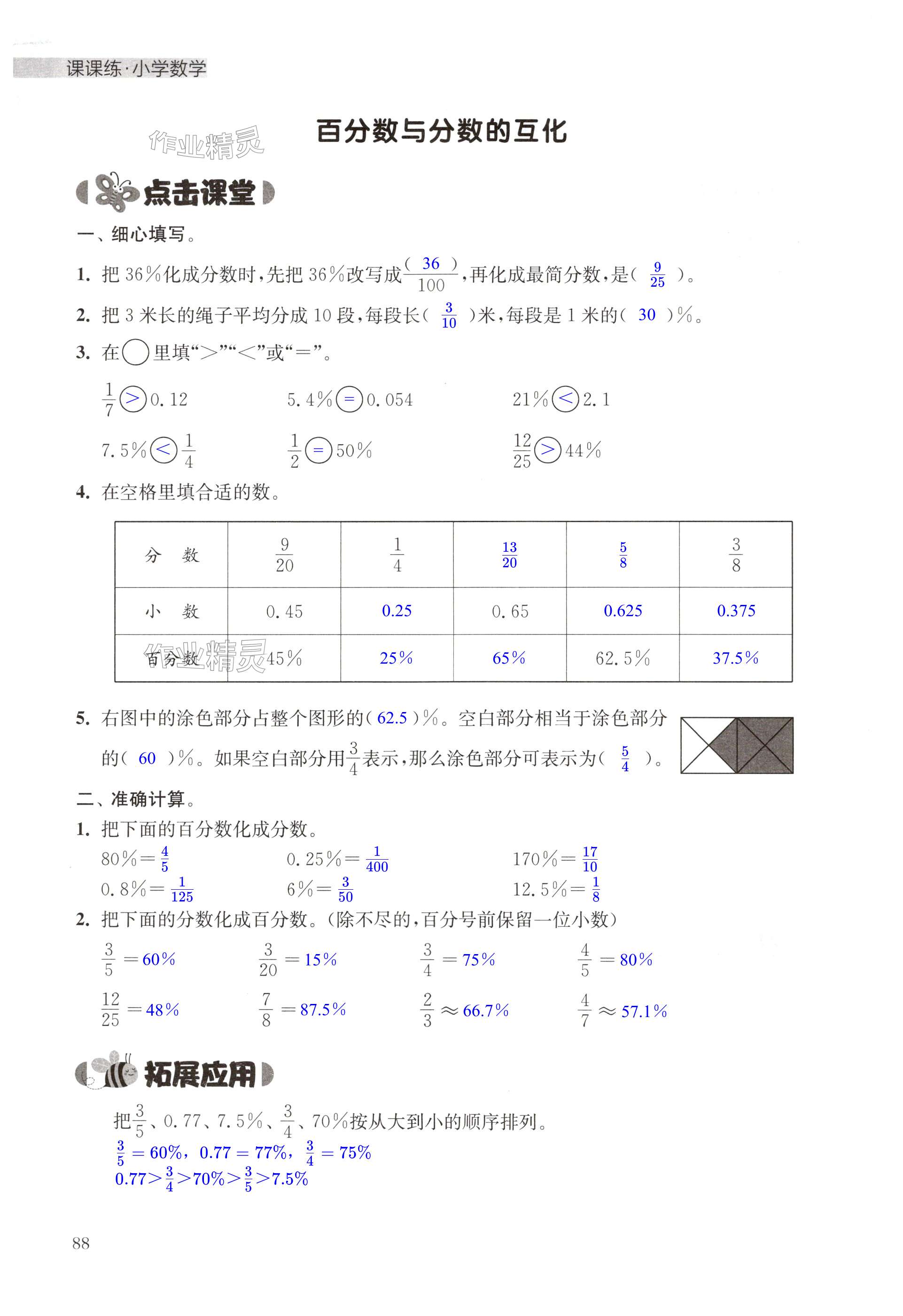 第88頁(yè)