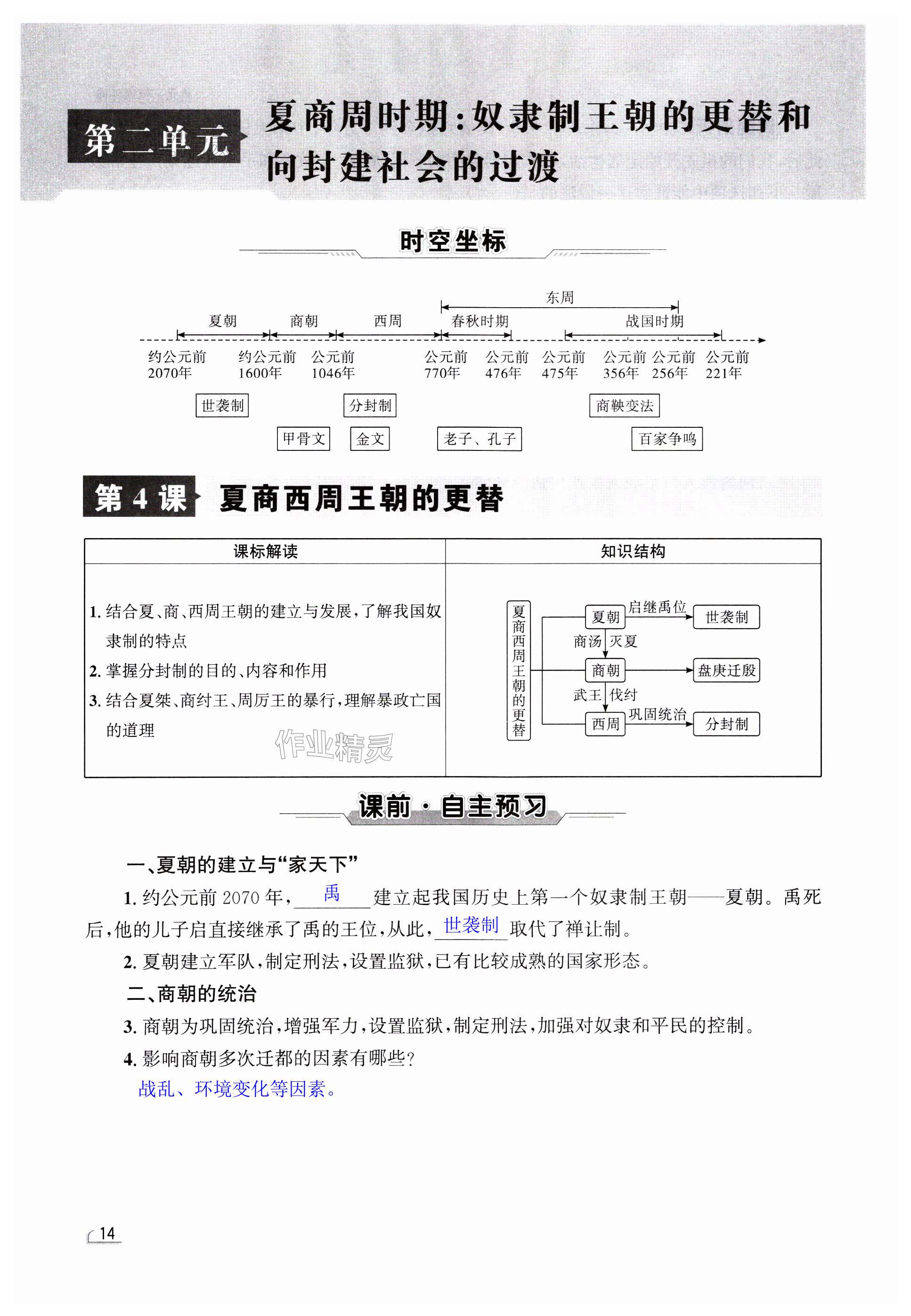 第14頁(yè)