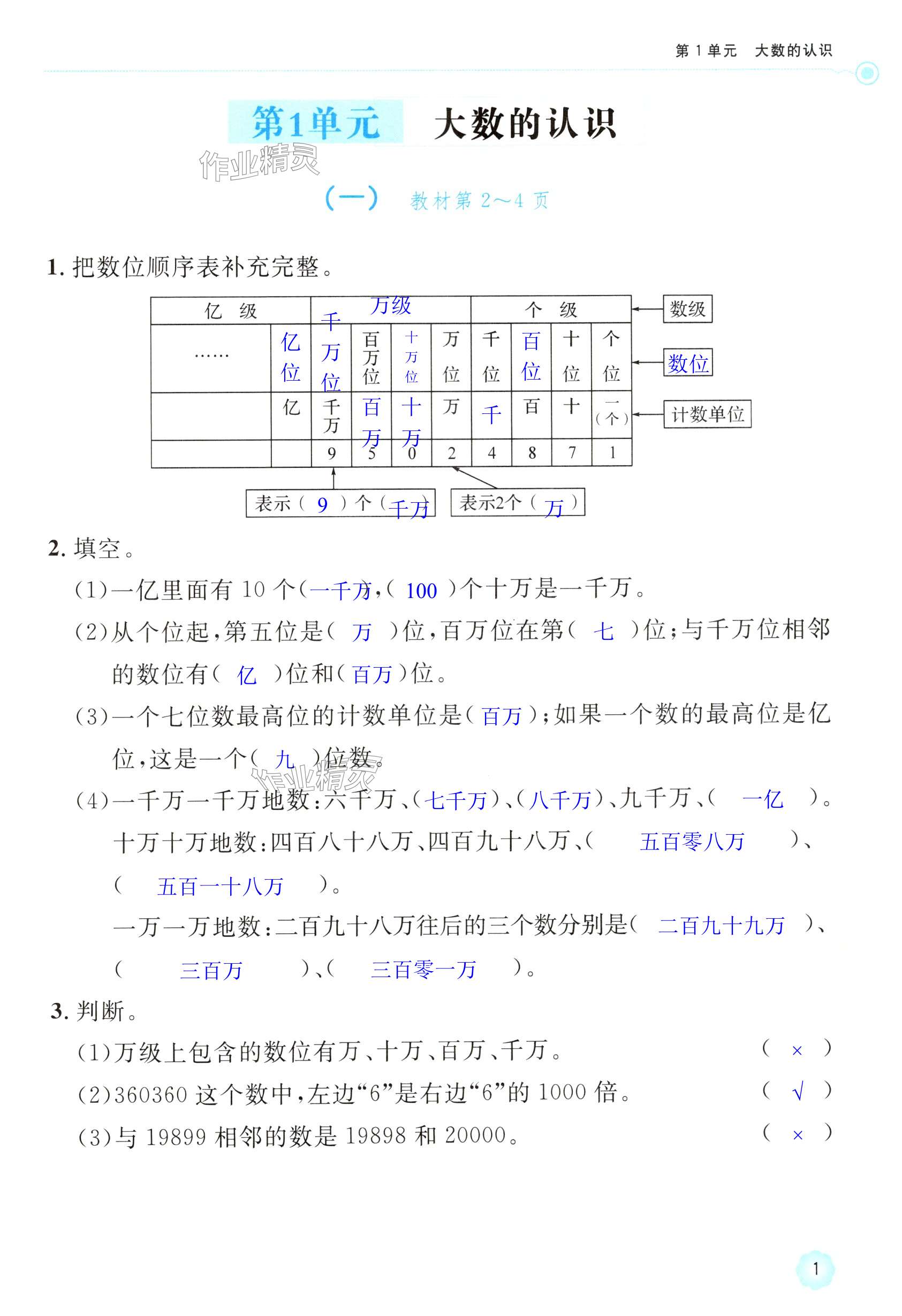 2024年新课标学习方法指导丛书四年级数学上册人教版 第1页