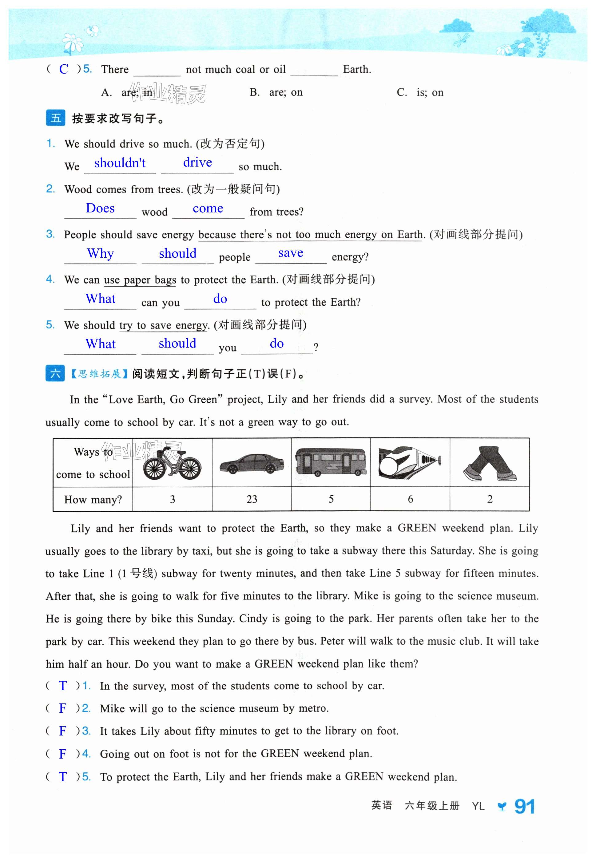 第91頁