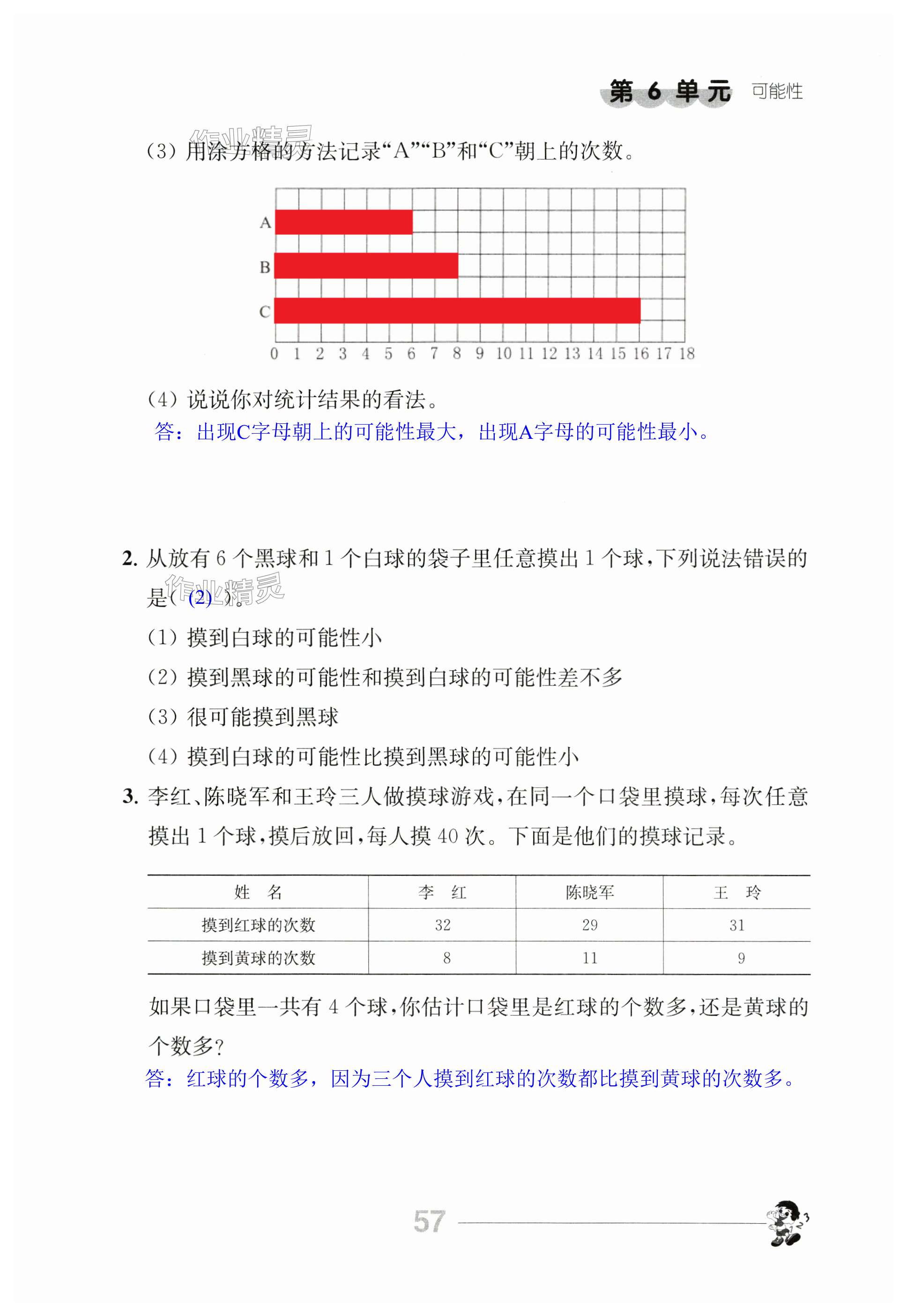 第57頁