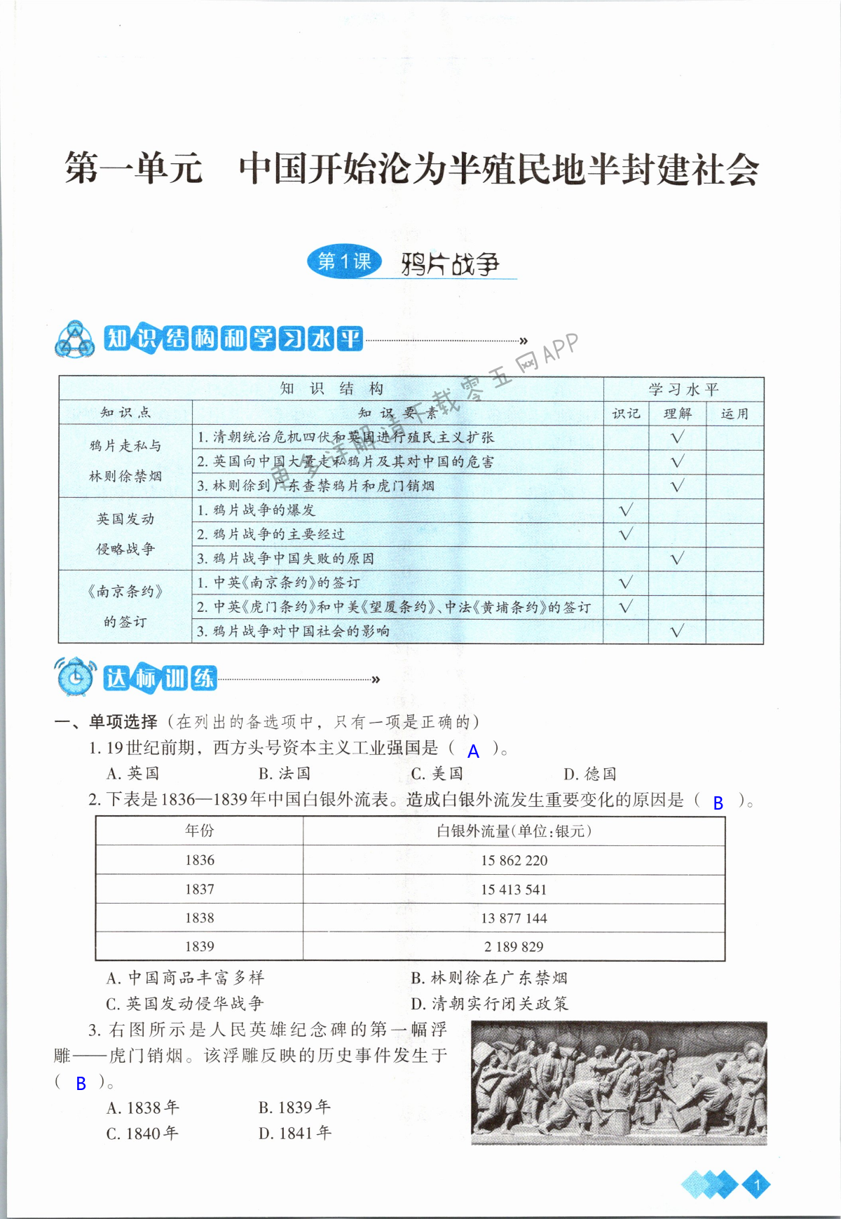 2021年學(xué)習(xí)指要八年級(jí)歷史上冊(cè)人教版 第1頁(yè)