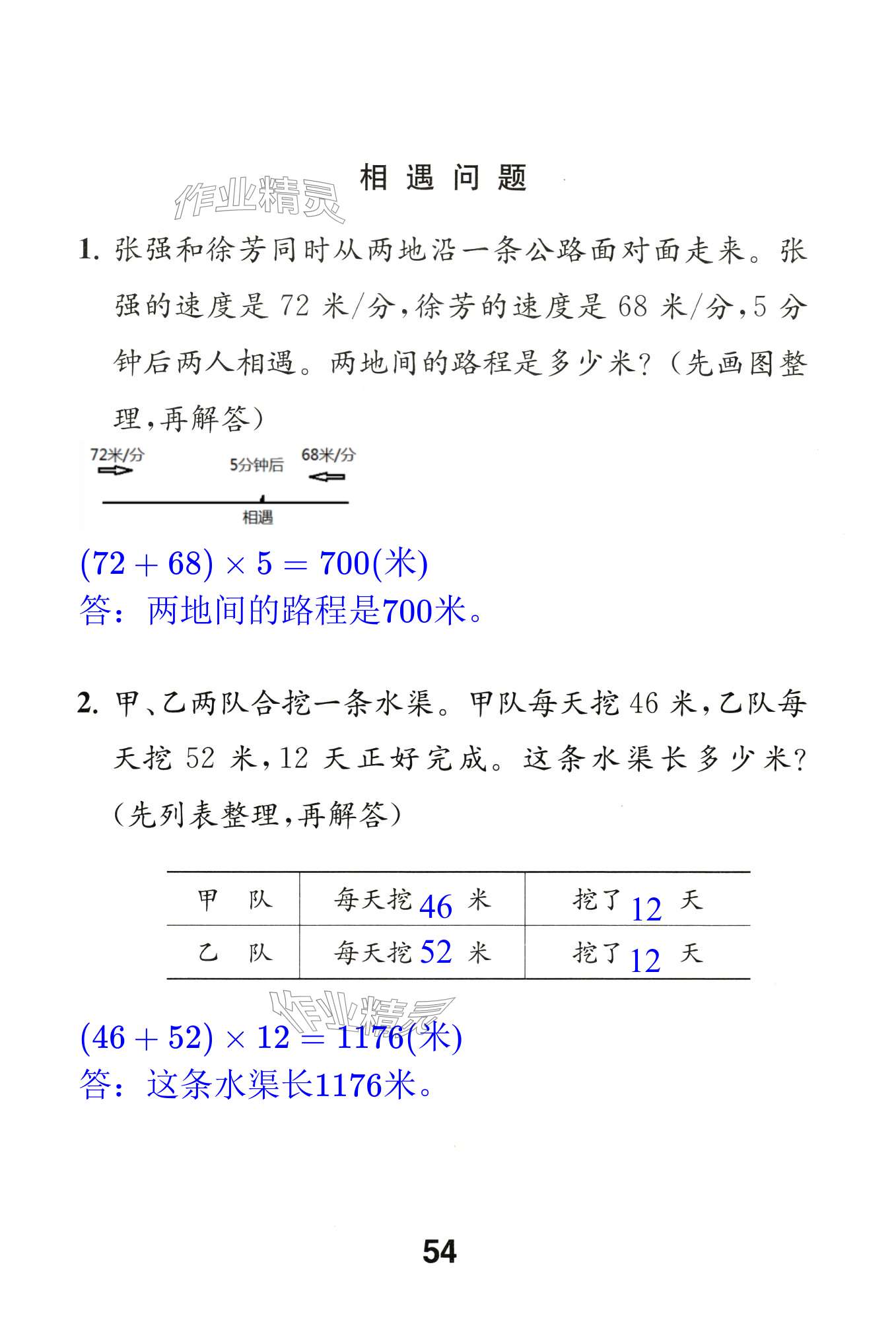 第54頁