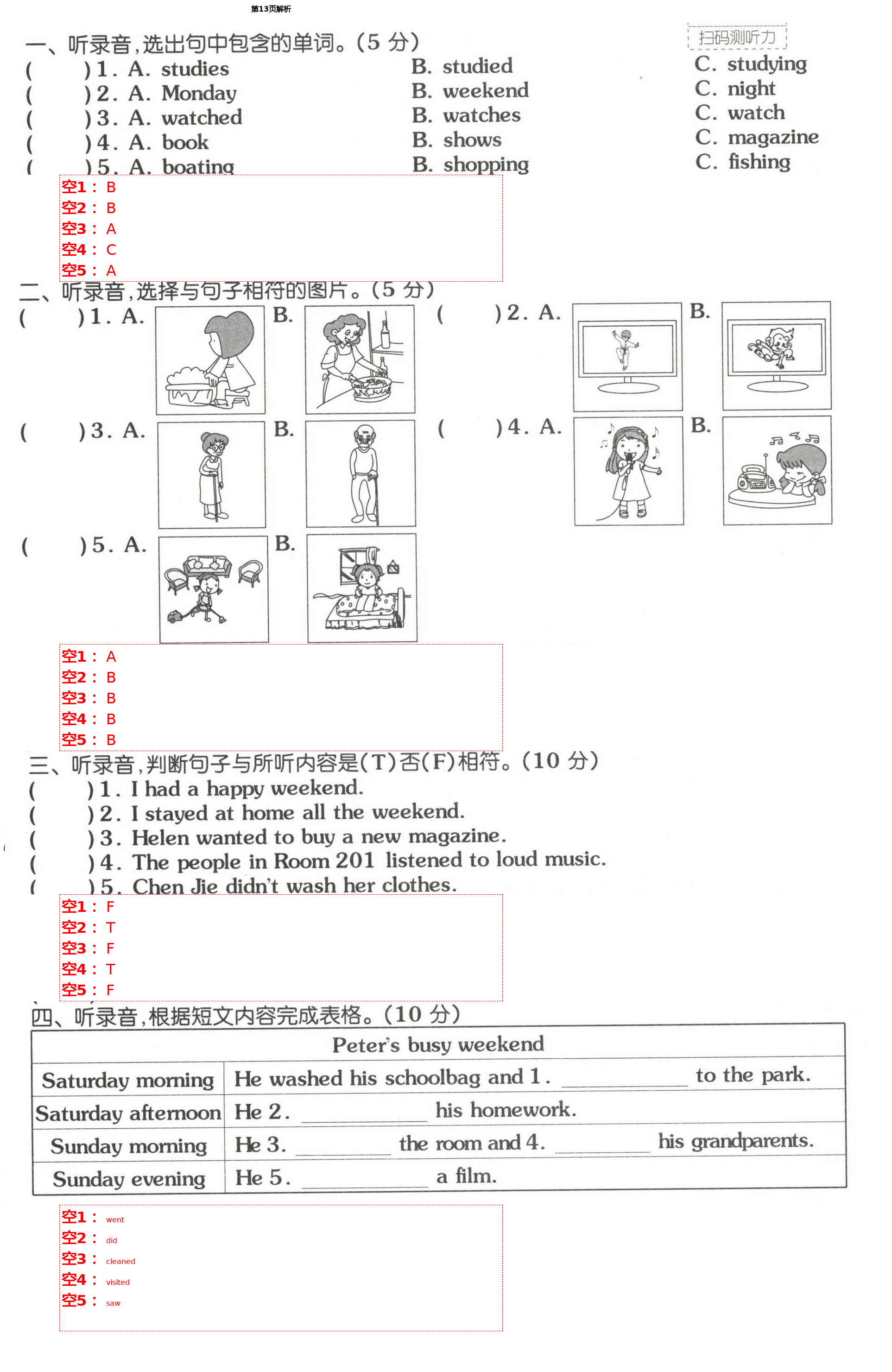 2021年同步練習(xí)冊(cè)配套單元自測(cè)試卷六年級(jí)英語(yǔ)下冊(cè)人教版 第15頁(yè)