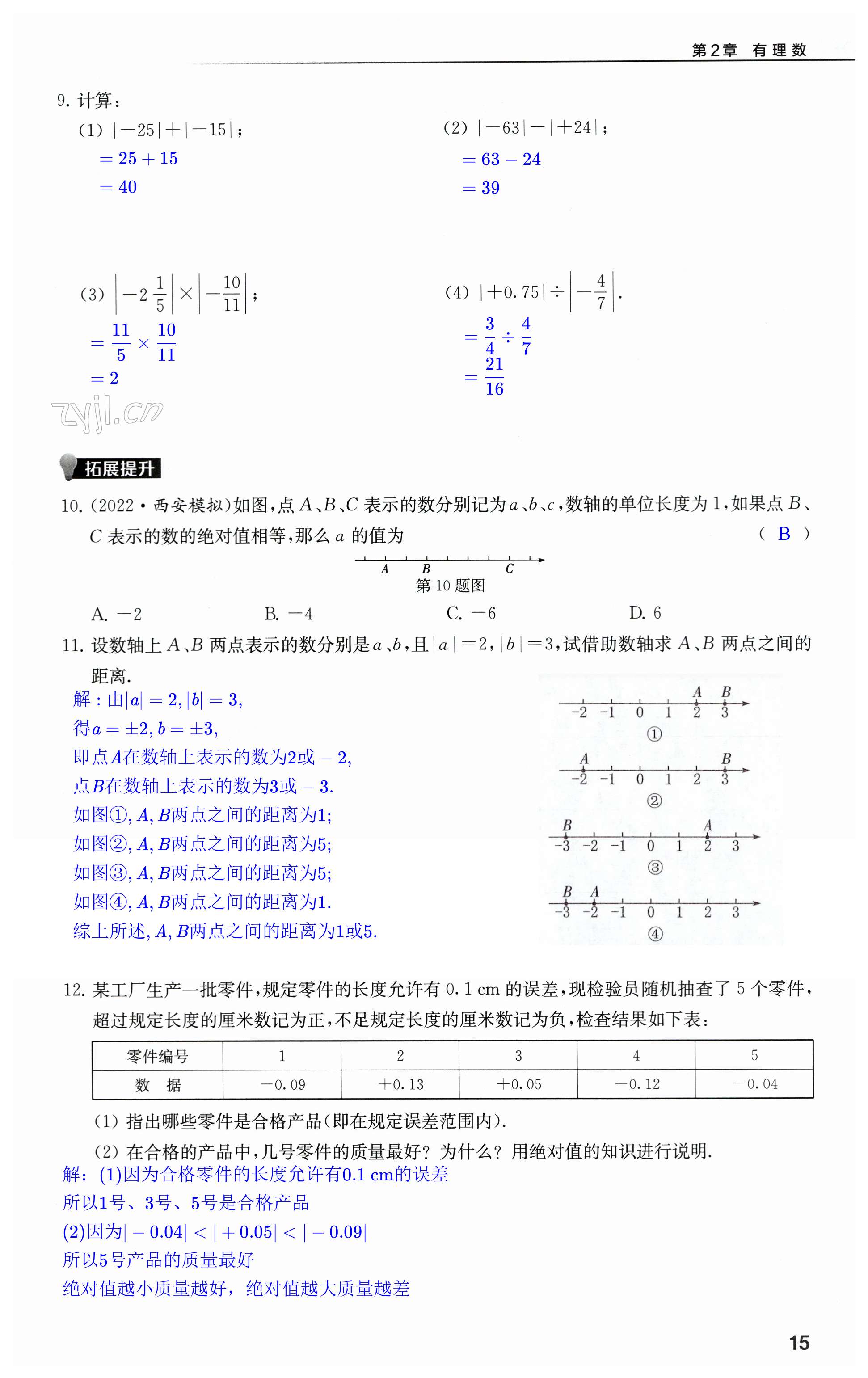 第15頁(yè)