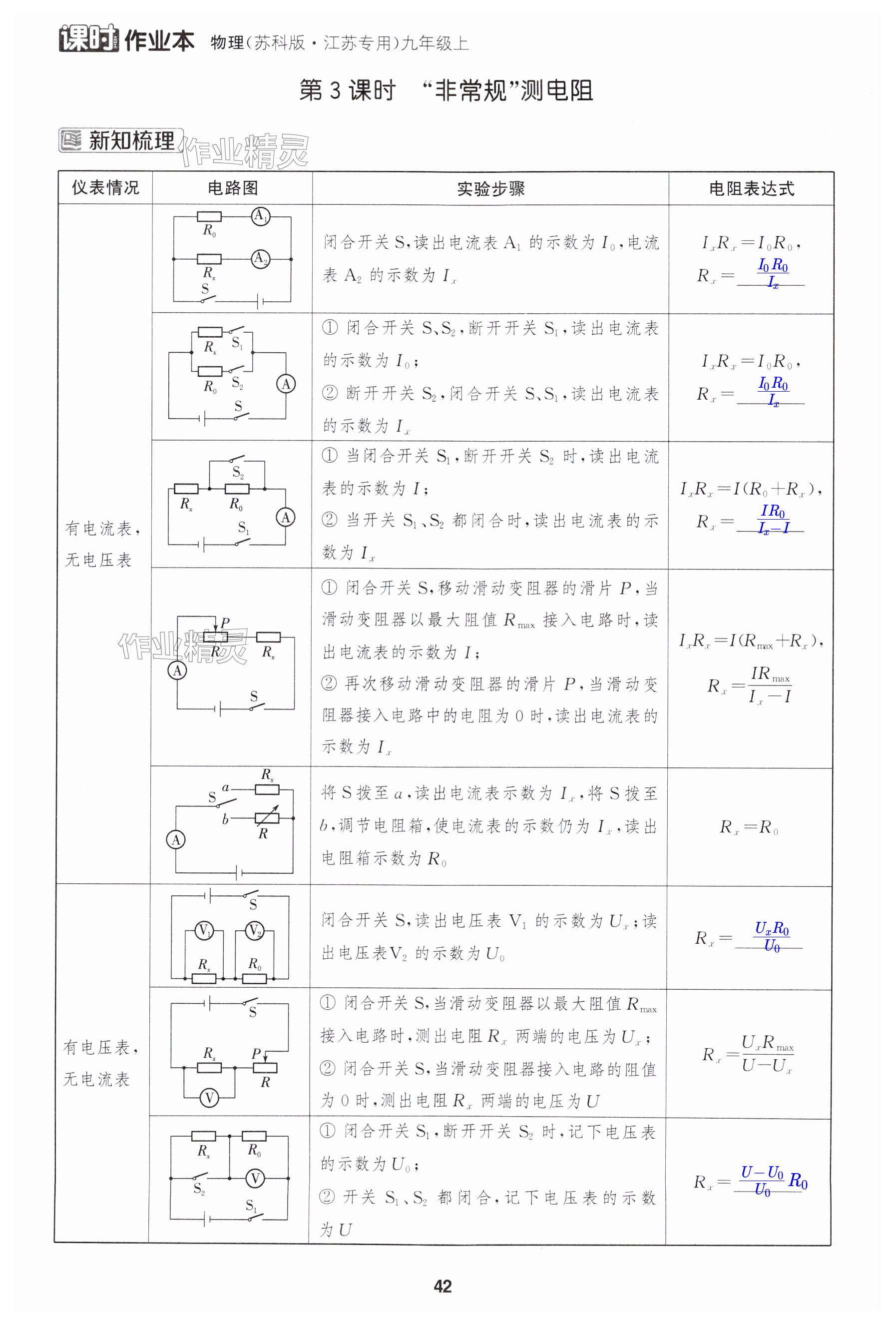 第42页